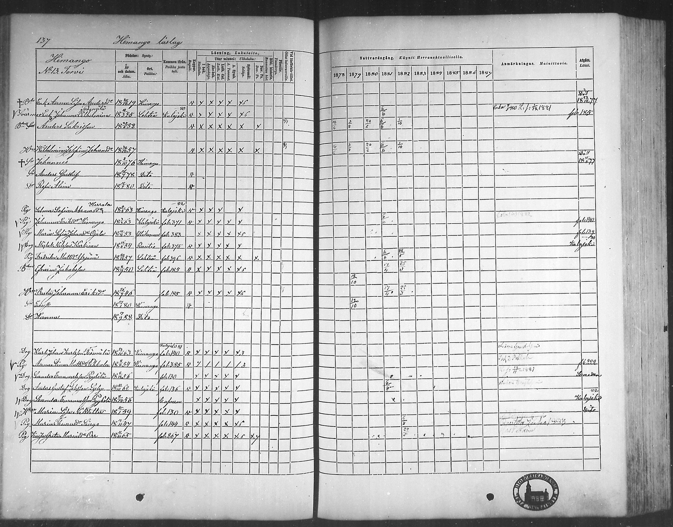 [ ../kirjat/Kirkonkirjat/himanka/rippikirja_1878-1882_mko42-54/kuvat/133.jpg ]