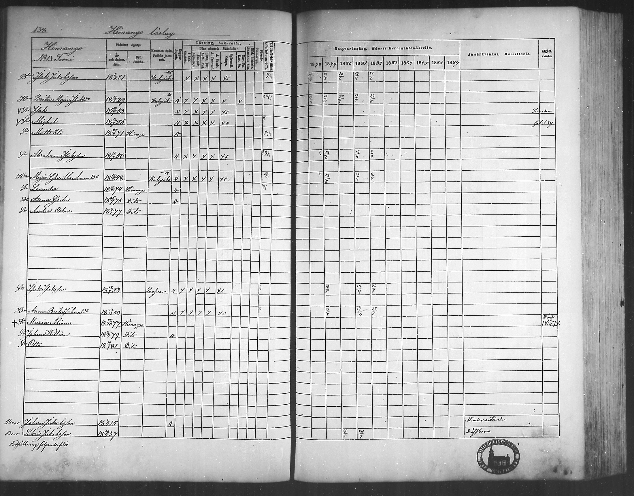[ ../kirjat/Kirkonkirjat/himanka/rippikirja_1878-1882_mko42-54/kuvat/134.jpg ]