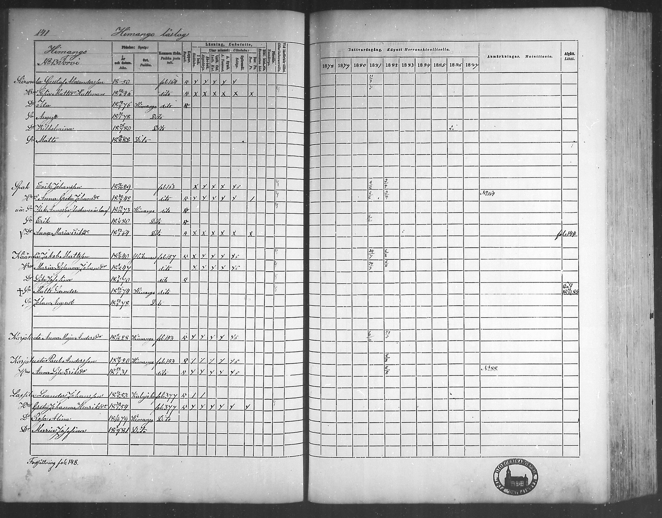 [ ../kirjat/Kirkonkirjat/himanka/rippikirja_1878-1882_mko42-54/kuvat/137.jpg ]