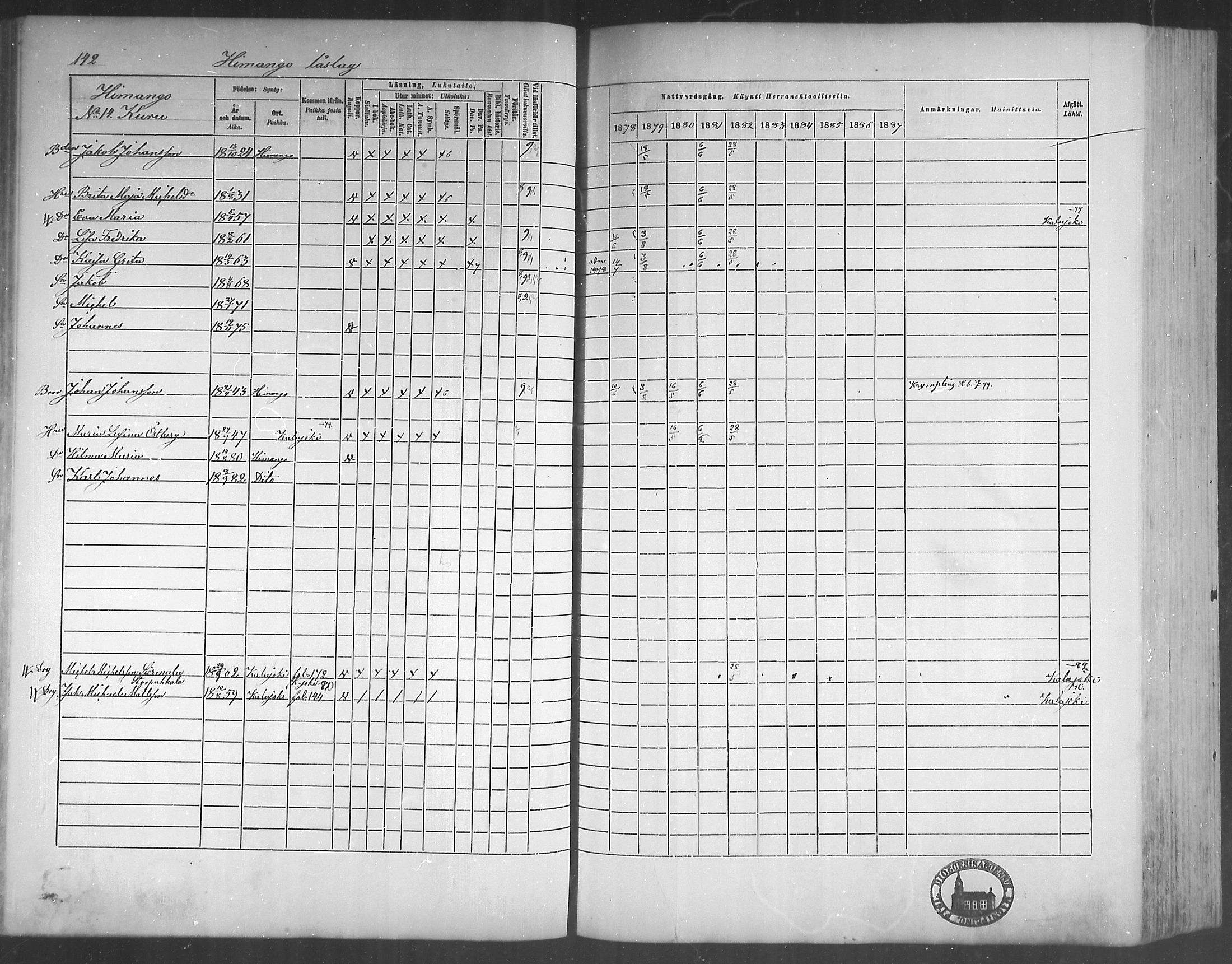 [ ../kirjat/Kirkonkirjat/himanka/rippikirja_1878-1882_mko42-54/kuvat/138.jpg ]