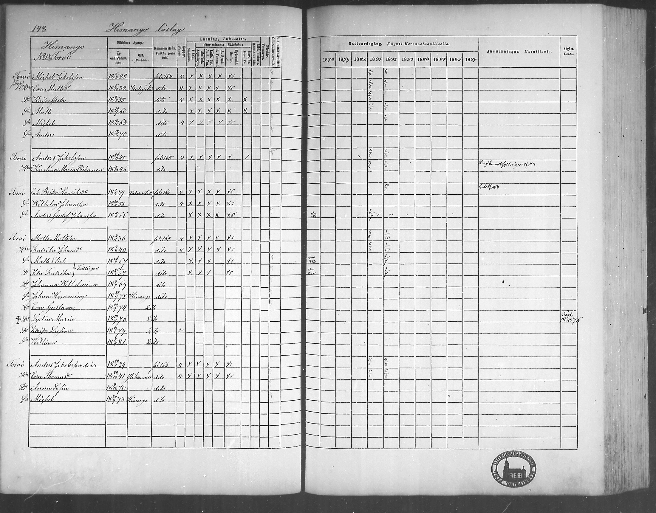 [ ../kirjat/Kirkonkirjat/himanka/rippikirja_1878-1882_mko42-54/kuvat/144.jpg ]