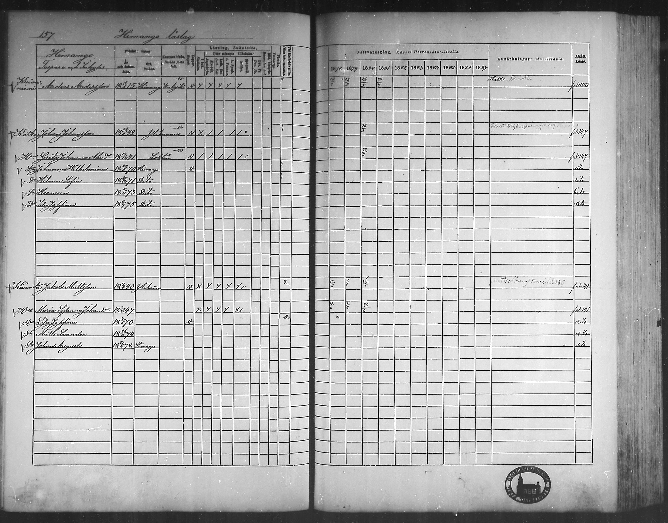 [ ../kirjat/Kirkonkirjat/himanka/rippikirja_1878-1882_mko42-54/kuvat/153.jpg ]