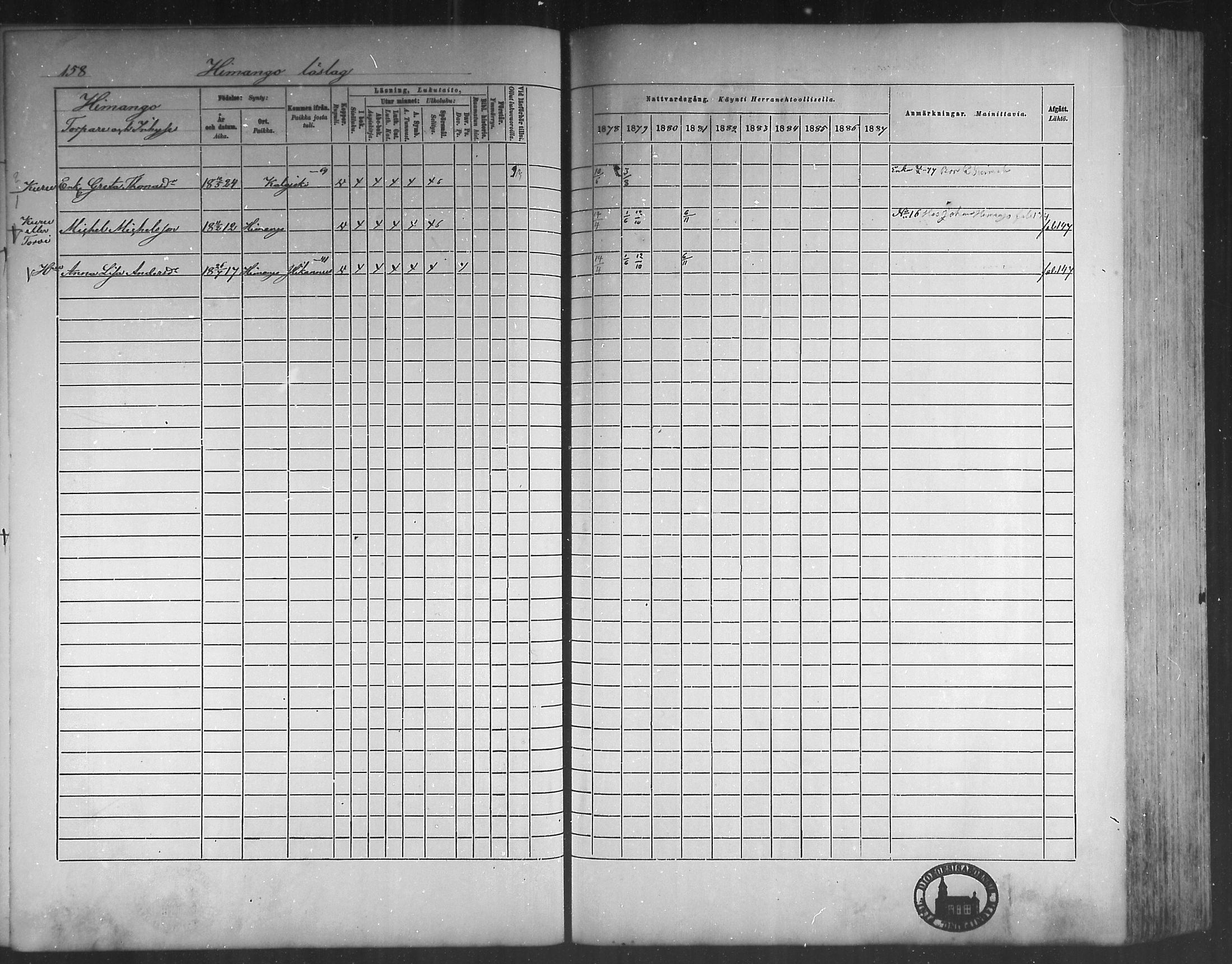 [ ../kirjat/Kirkonkirjat/himanka/rippikirja_1878-1882_mko42-54/kuvat/154.jpg ]