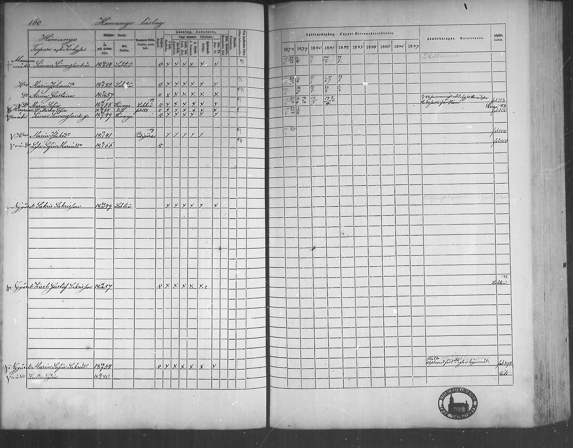 [ ../kirjat/Kirkonkirjat/himanka/rippikirja_1878-1882_mko42-54/kuvat/156.jpg ]