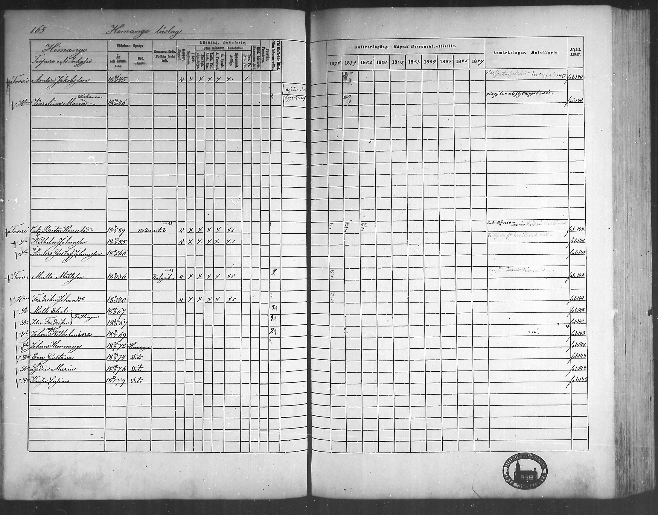 [ ../kirjat/Kirkonkirjat/himanka/rippikirja_1878-1882_mko42-54/kuvat/161.jpg ]