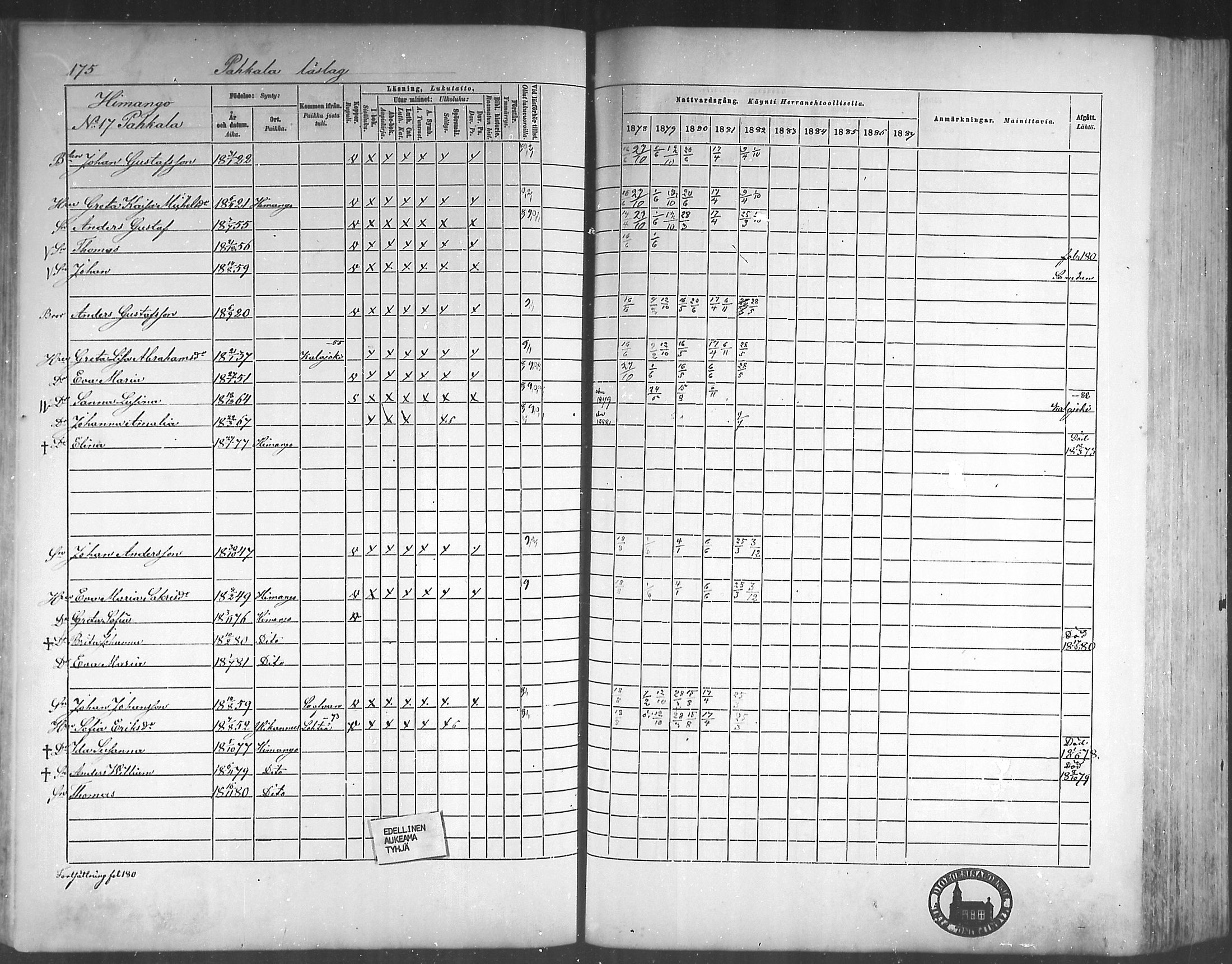 [ ../kirjat/Kirkonkirjat/himanka/rippikirja_1878-1882_mko42-54/kuvat/169.jpg ]