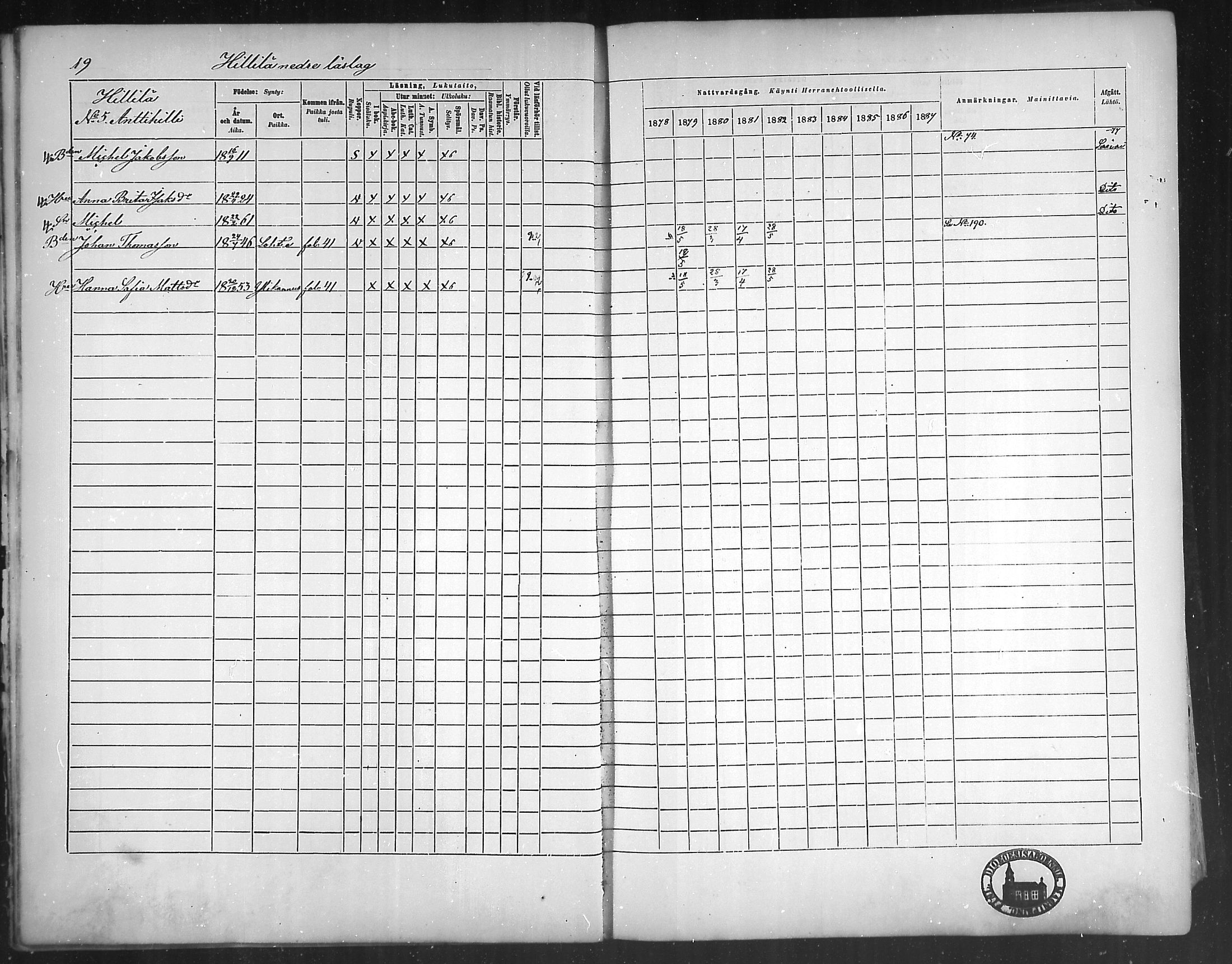 [ ../kirjat/Kirkonkirjat/himanka/rippikirja_1878-1882_mko42-54/kuvat/17.jpg ]
