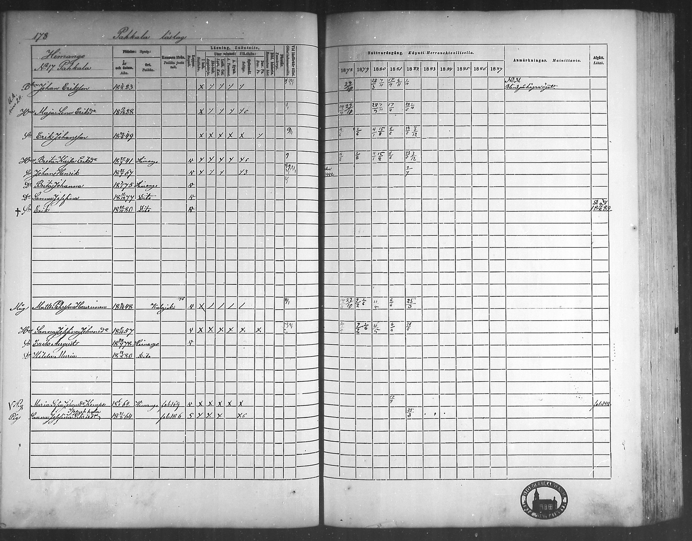 [ ../kirjat/Kirkonkirjat/himanka/rippikirja_1878-1882_mko42-54/kuvat/172.jpg ]