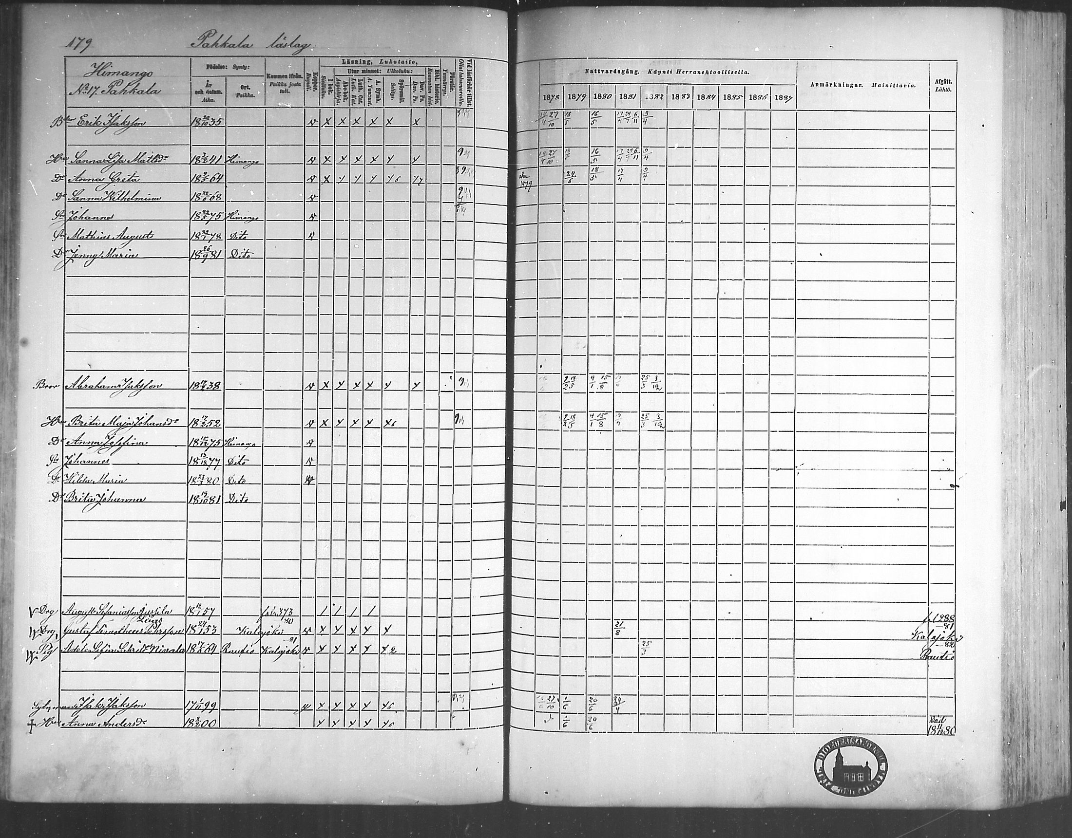 [ ../kirjat/Kirkonkirjat/himanka/rippikirja_1878-1882_mko42-54/kuvat/173.jpg ]