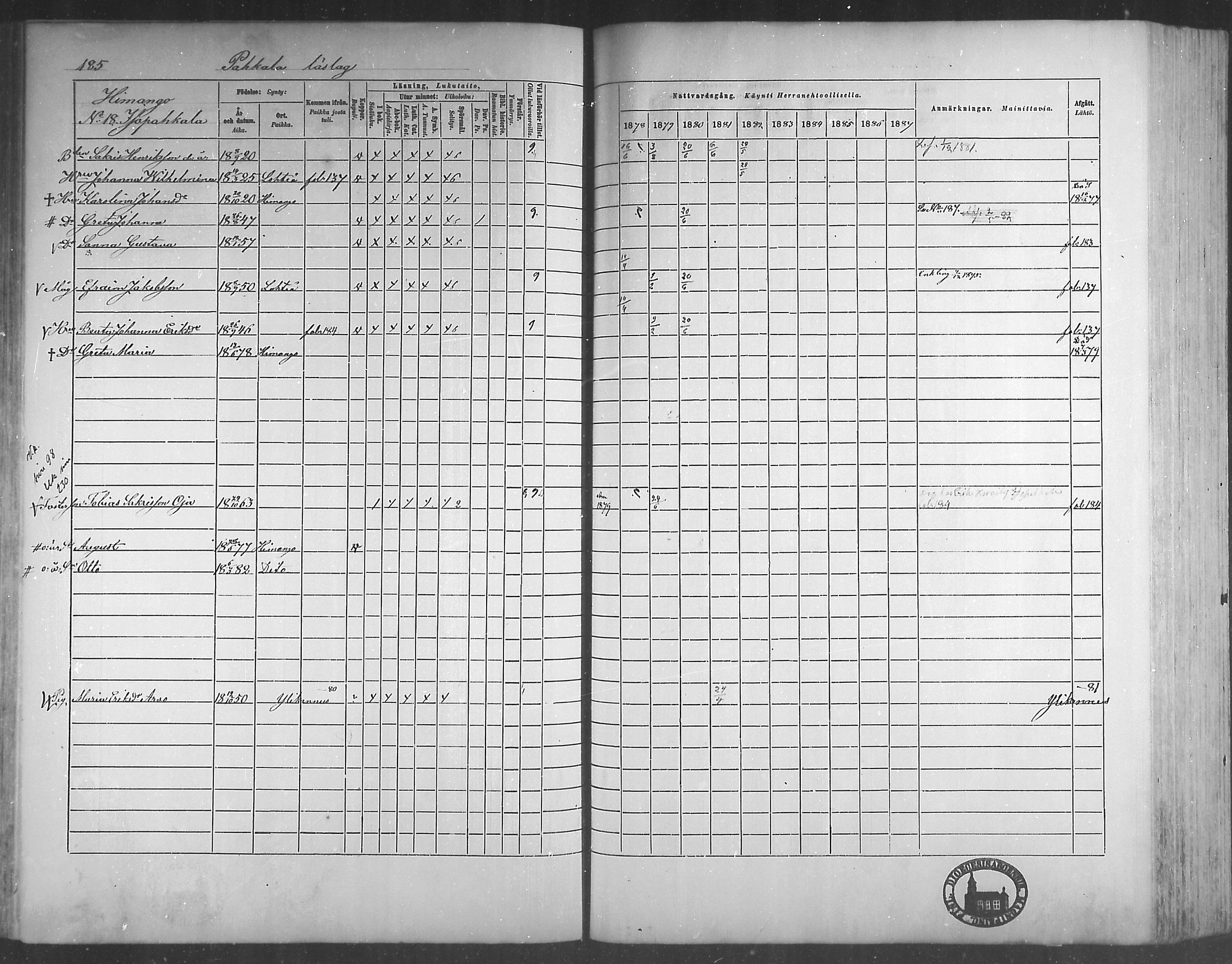 [ ../kirjat/Kirkonkirjat/himanka/rippikirja_1878-1882_mko42-54/kuvat/179.jpg ]