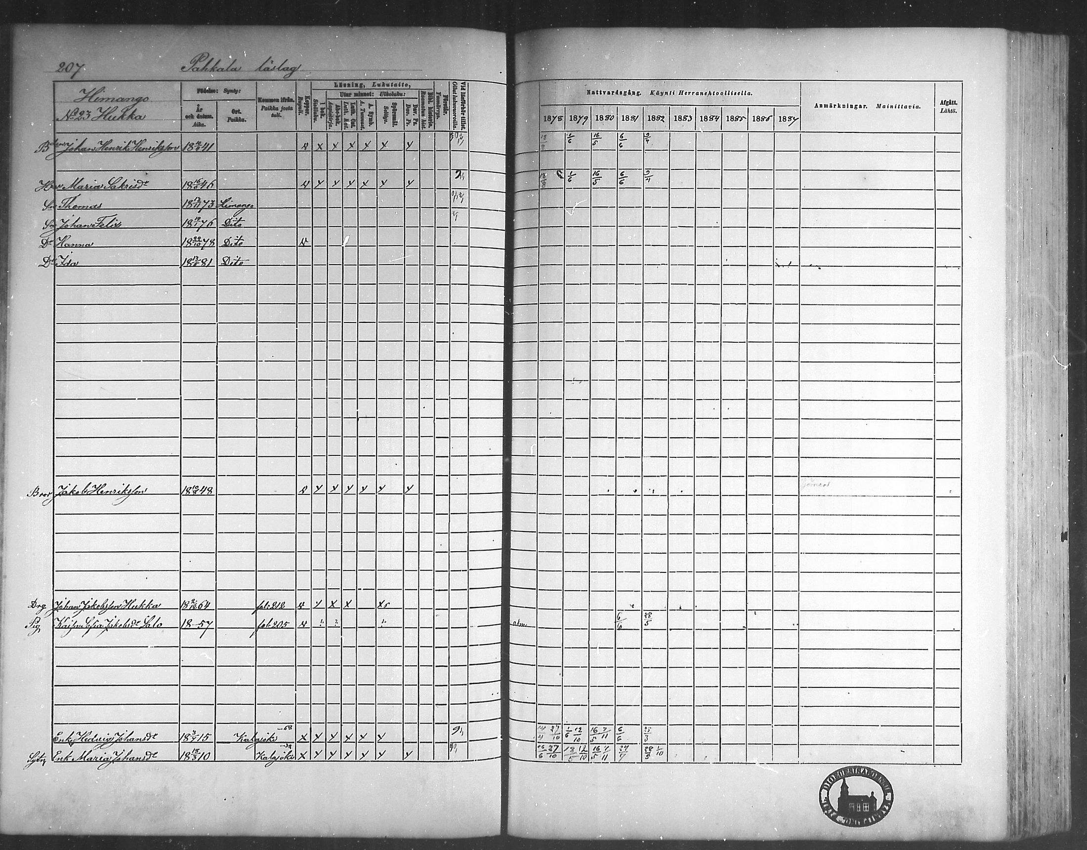[ ../kirjat/Kirkonkirjat/himanka/rippikirja_1878-1882_mko42-54/kuvat/197.jpg ]