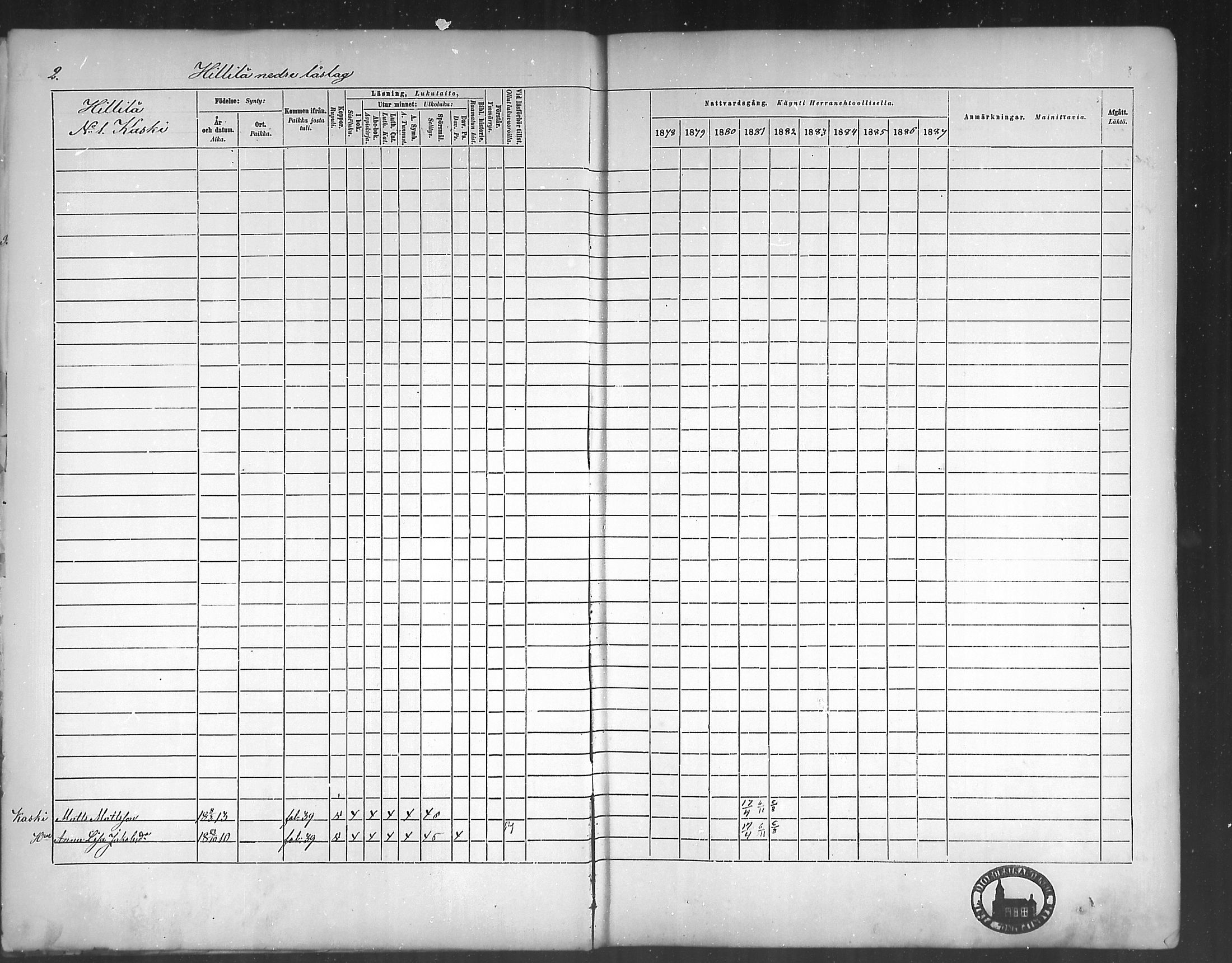 [ ../kirjat/Kirkonkirjat/himanka/rippikirja_1878-1882_mko42-54/kuvat/2.jpg ]