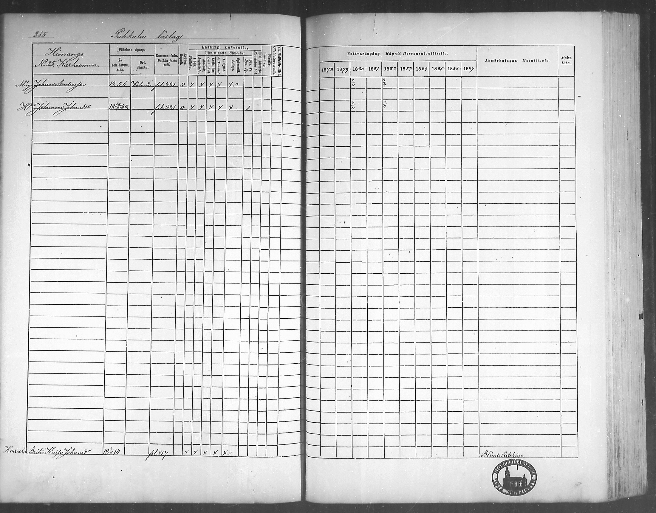 [ ../kirjat/Kirkonkirjat/himanka/rippikirja_1878-1882_mko42-54/kuvat/204.jpg ]