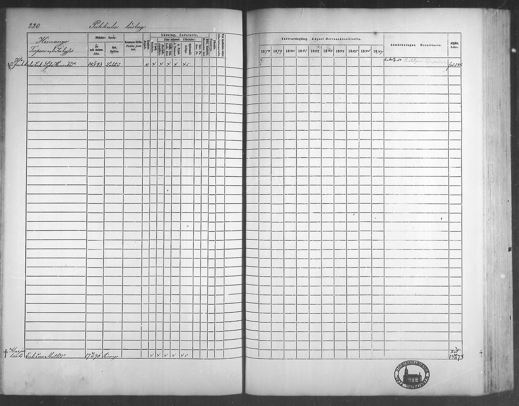 [ ../kirjat/Kirkonkirjat/himanka/rippikirja_1878-1882_mko42-54/kuvat/209.jpg ]