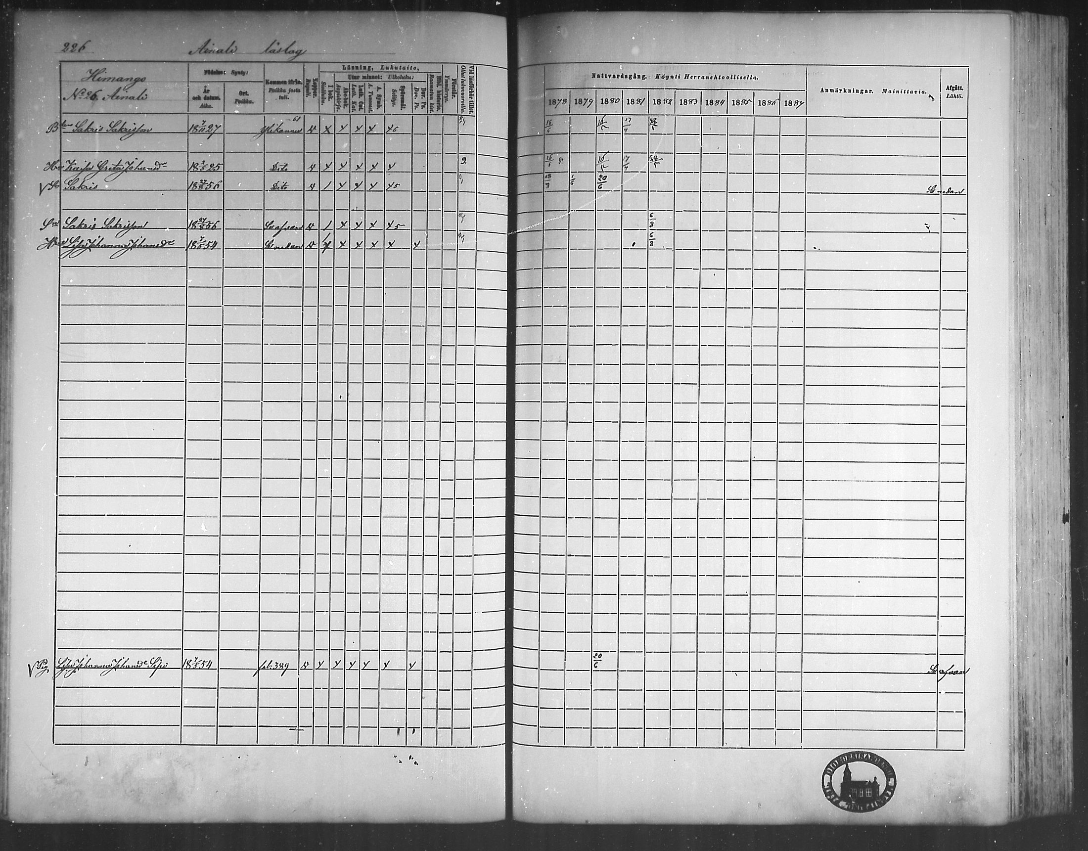 [ ../kirjat/Kirkonkirjat/himanka/rippikirja_1878-1882_mko42-54/kuvat/214.jpg ]