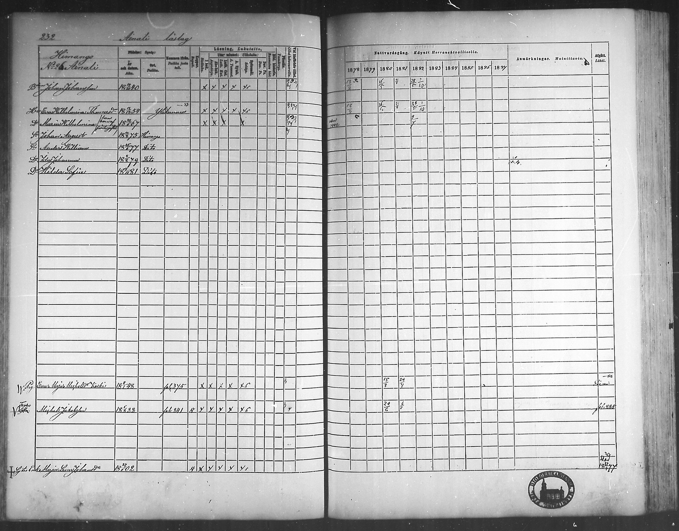 [ ../kirjat/Kirkonkirjat/himanka/rippikirja_1878-1882_mko42-54/kuvat/220.jpg ]