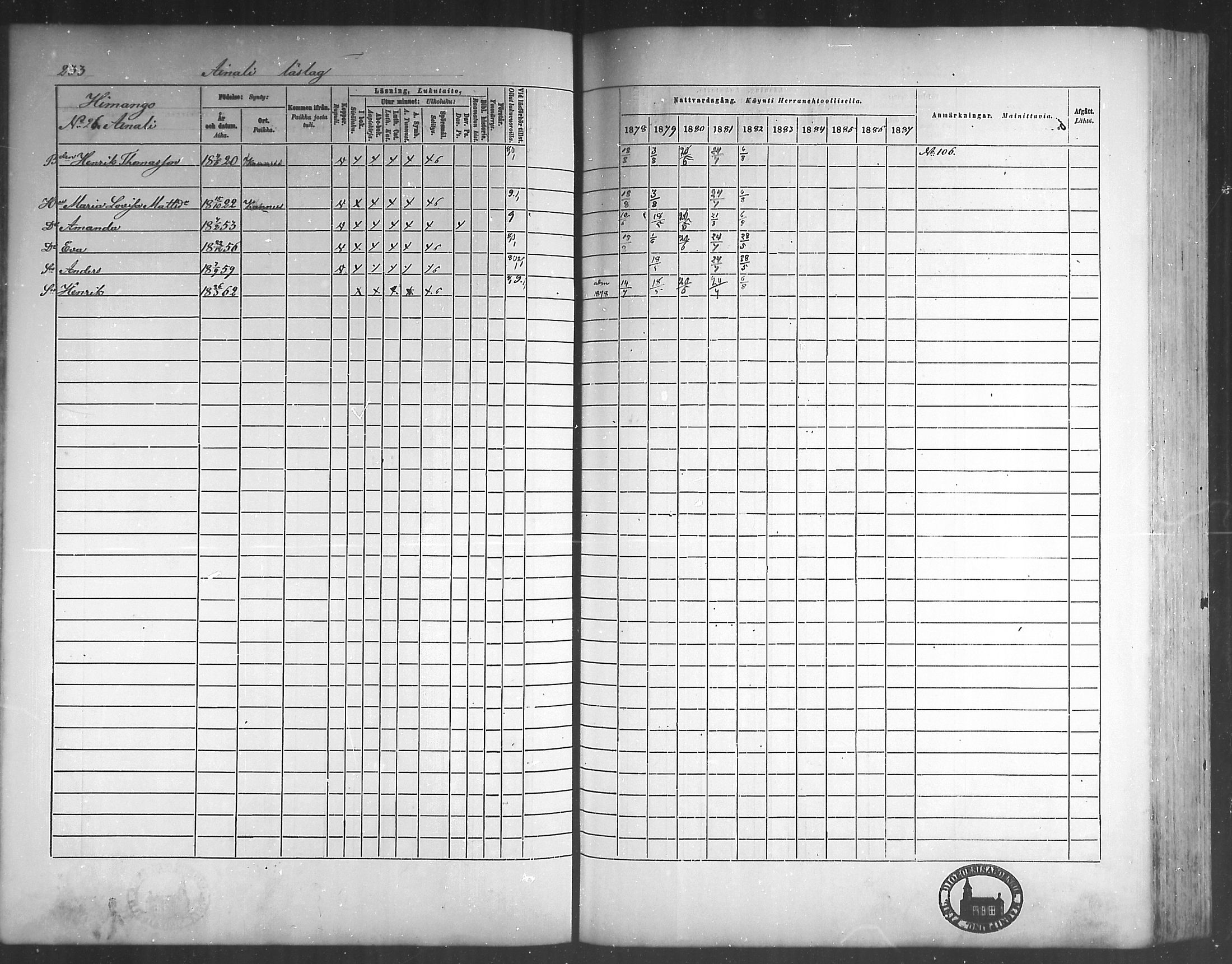 [ ../kirjat/Kirkonkirjat/himanka/rippikirja_1878-1882_mko42-54/kuvat/221.jpg ]