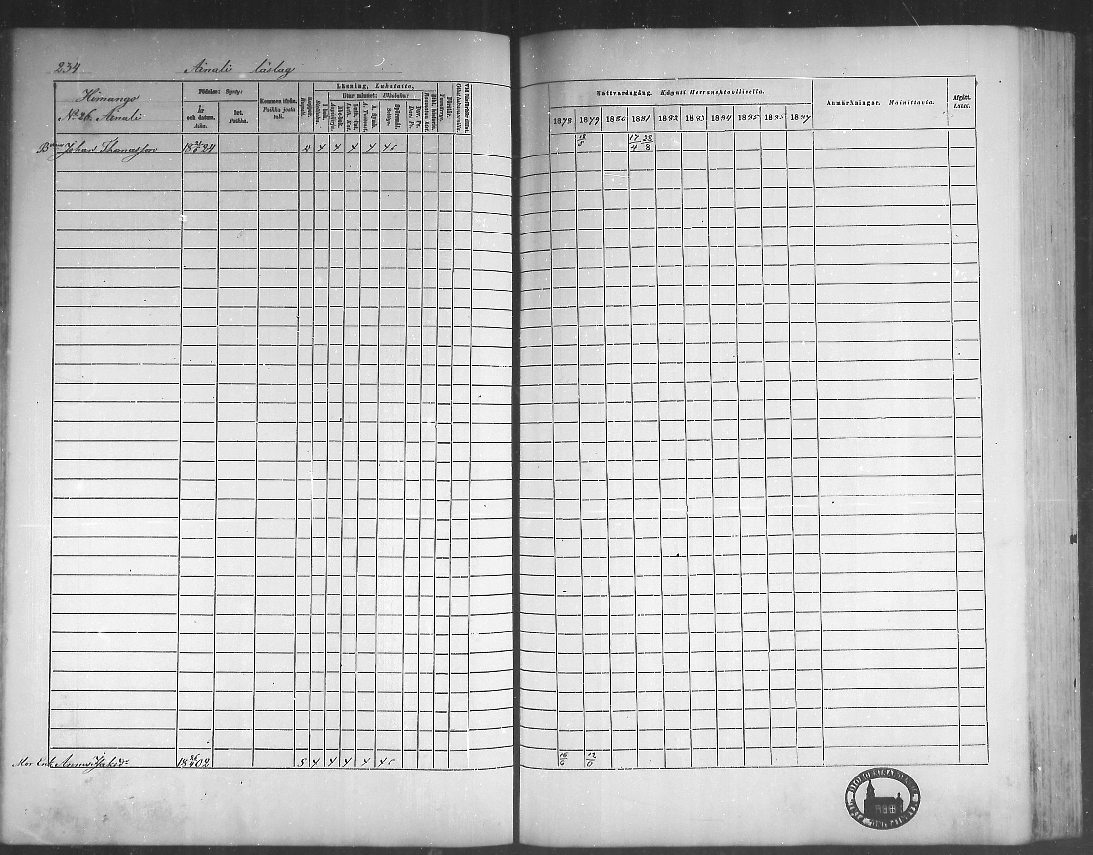 [ ../kirjat/Kirkonkirjat/himanka/rippikirja_1878-1882_mko42-54/kuvat/222.jpg ]