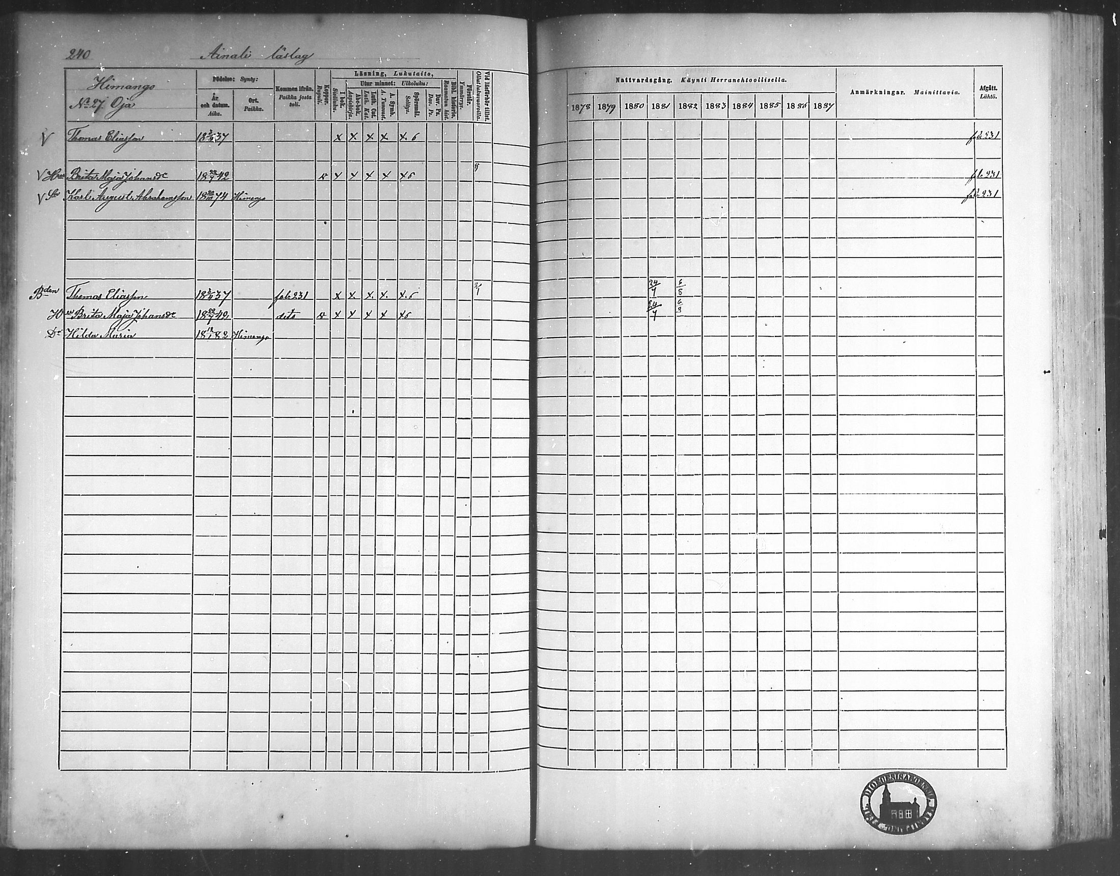 [ ../kirjat/Kirkonkirjat/himanka/rippikirja_1878-1882_mko42-54/kuvat/227.jpg ]