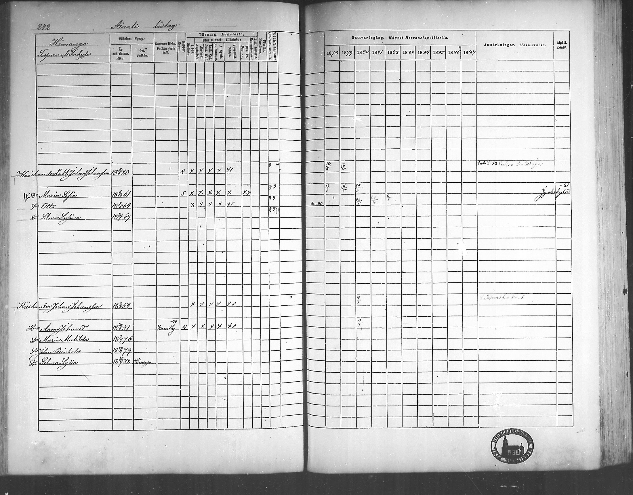 [ ../kirjat/Kirkonkirjat/himanka/rippikirja_1878-1882_mko42-54/kuvat/229.jpg ]
