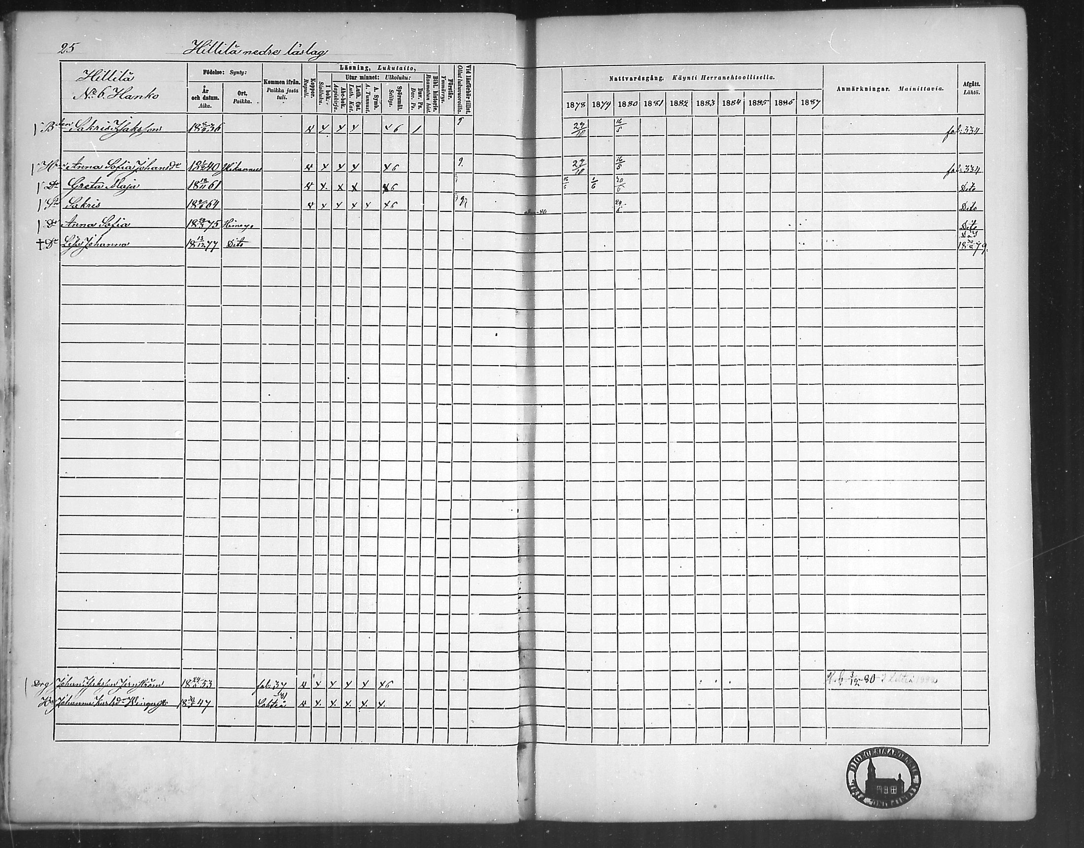 [ ../kirjat/Kirkonkirjat/himanka/rippikirja_1878-1882_mko42-54/kuvat/23.jpg ]