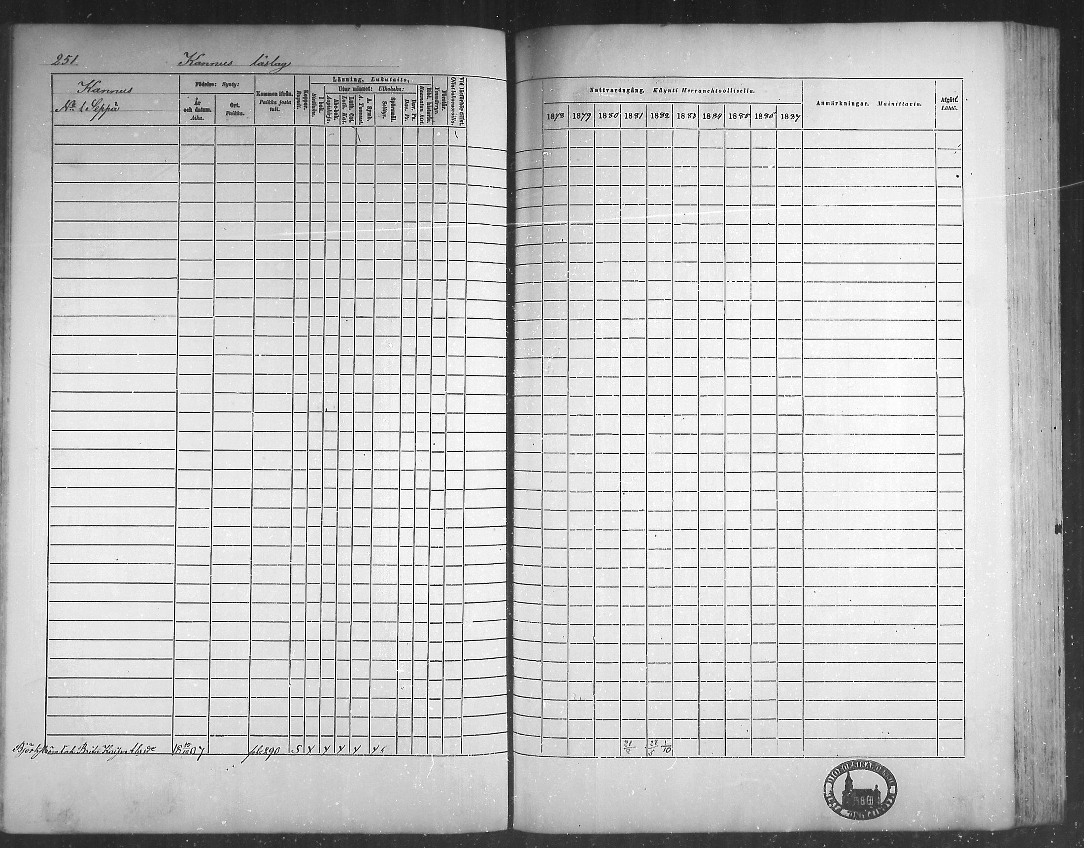 [ ../kirjat/Kirkonkirjat/himanka/rippikirja_1878-1882_mko42-54/kuvat/237.jpg ]