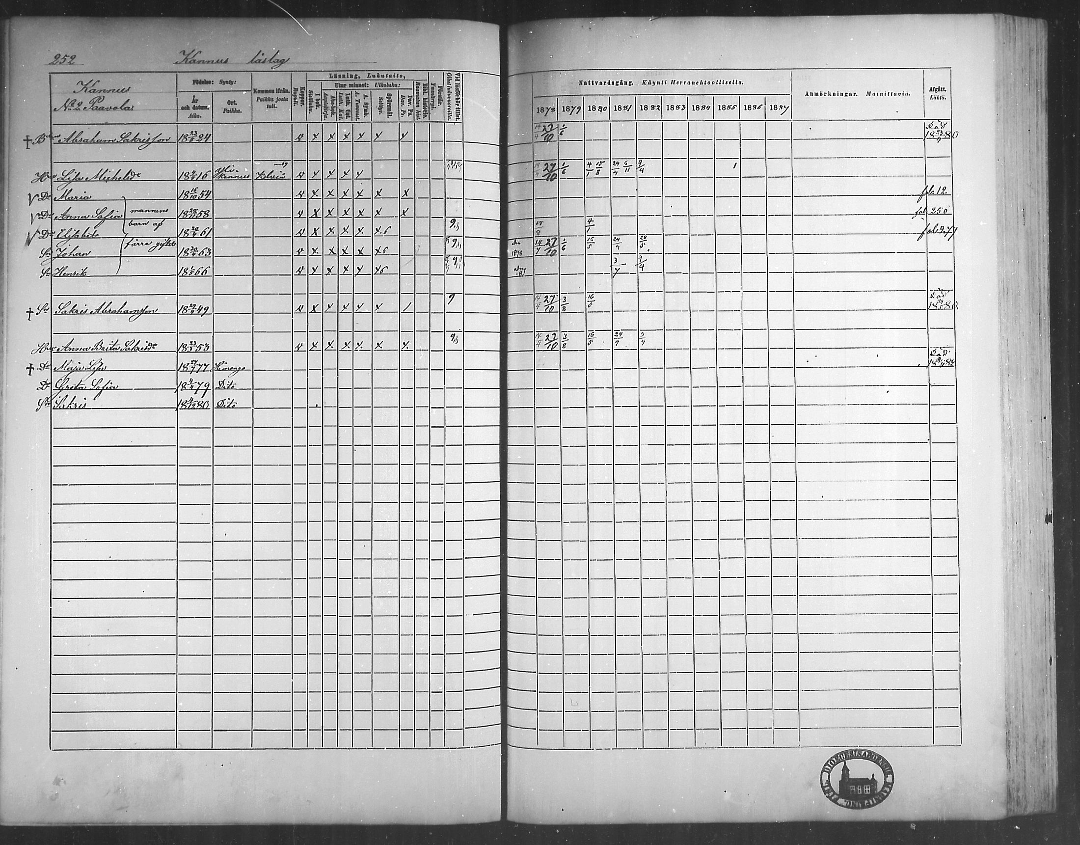 [ ../kirjat/Kirkonkirjat/himanka/rippikirja_1878-1882_mko42-54/kuvat/238.jpg ]