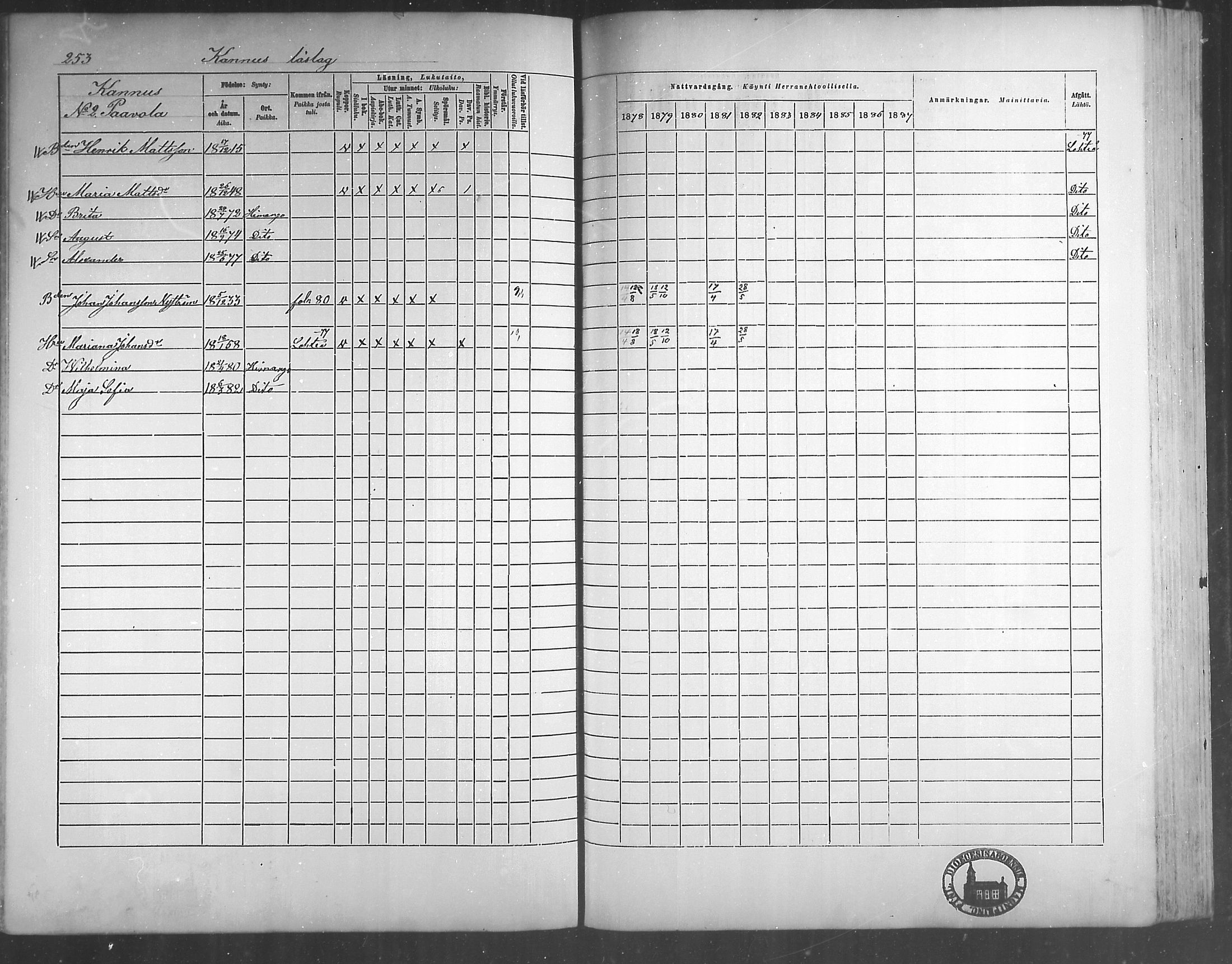 [ ../kirjat/Kirkonkirjat/himanka/rippikirja_1878-1882_mko42-54/kuvat/239.jpg ]