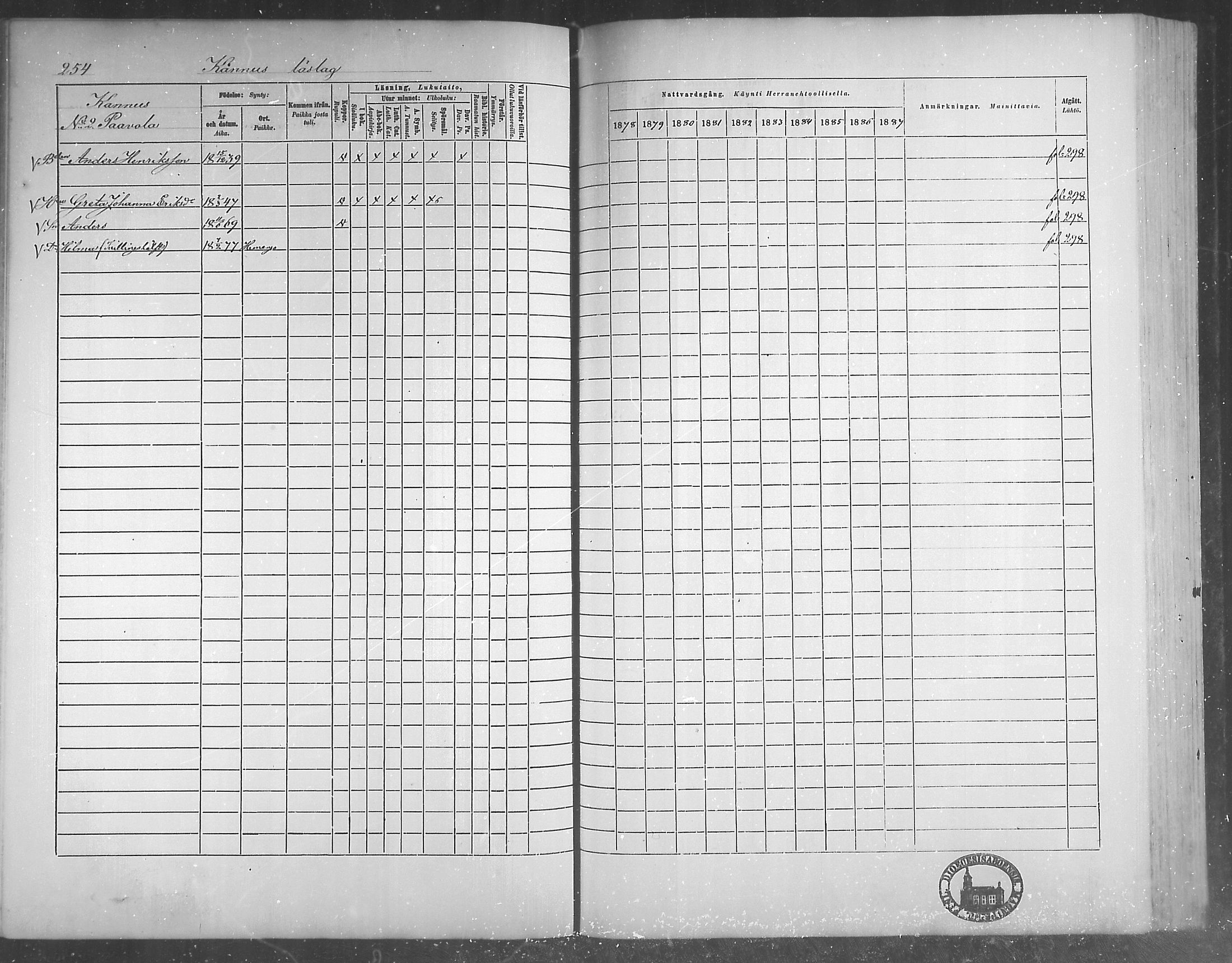 [ ../kirjat/Kirkonkirjat/himanka/rippikirja_1878-1882_mko42-54/kuvat/240.jpg ]