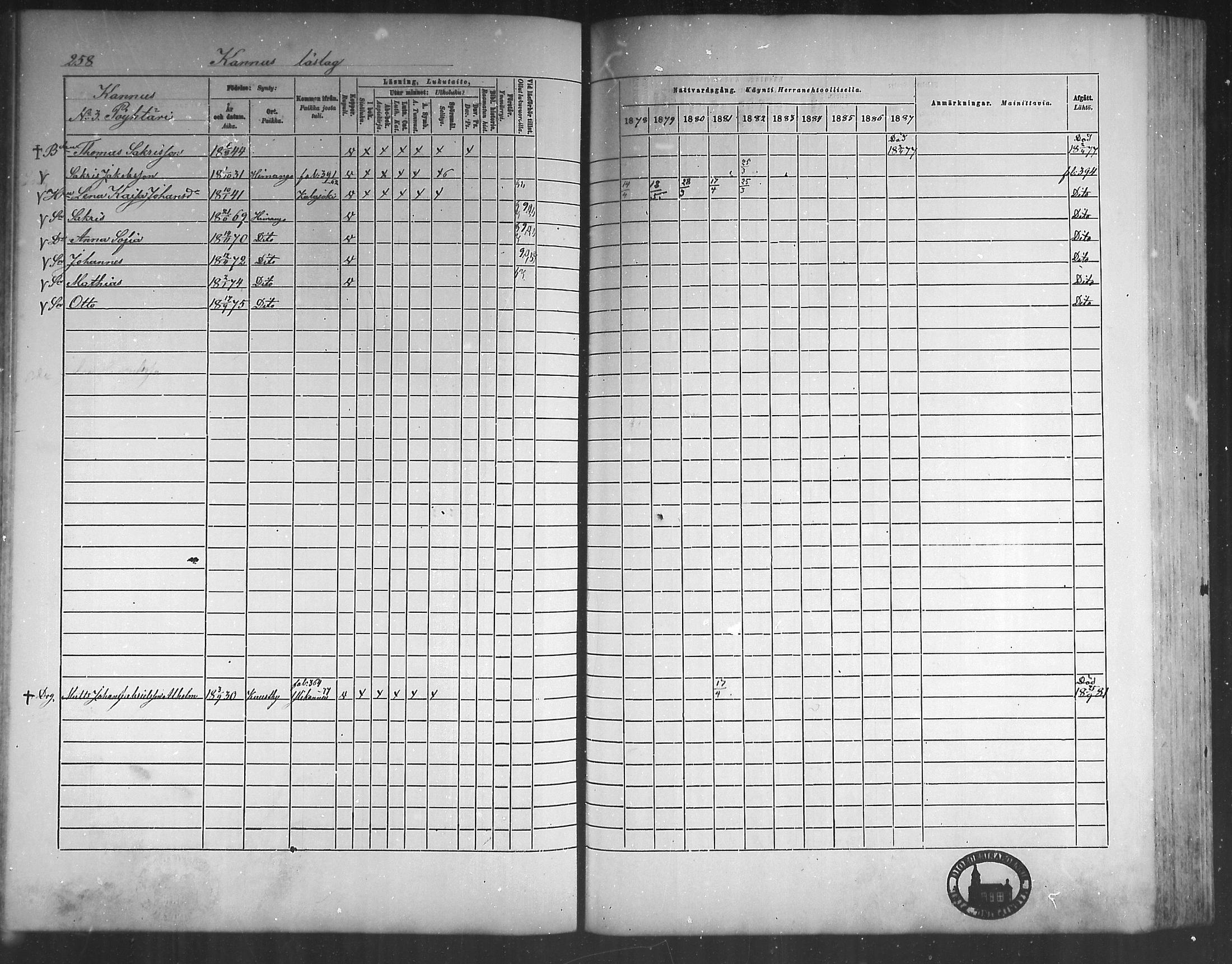 [ ../kirjat/Kirkonkirjat/himanka/rippikirja_1878-1882_mko42-54/kuvat/243.jpg ]