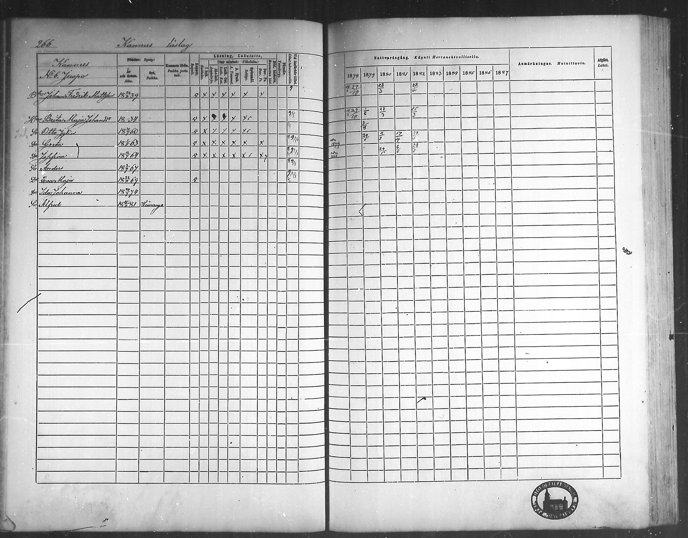 [ ../kirjat/Kirkonkirjat/himanka/rippikirja_1878-1882_mko42-54/kuvat/251.jpg ]