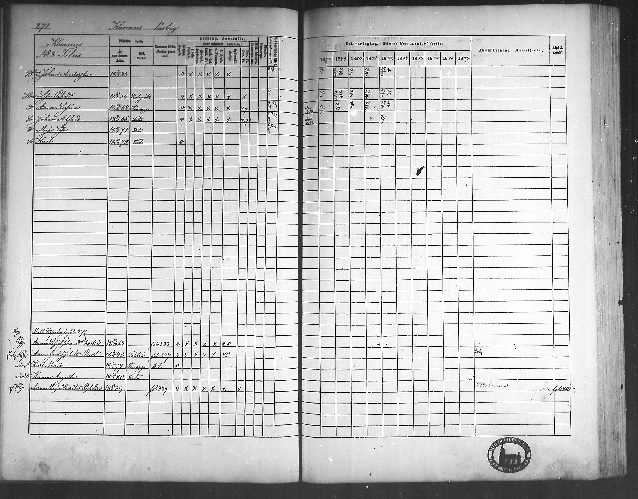 [ ../kirjat/Kirkonkirjat/himanka/rippikirja_1878-1882_mko42-54/kuvat/256.jpg ]