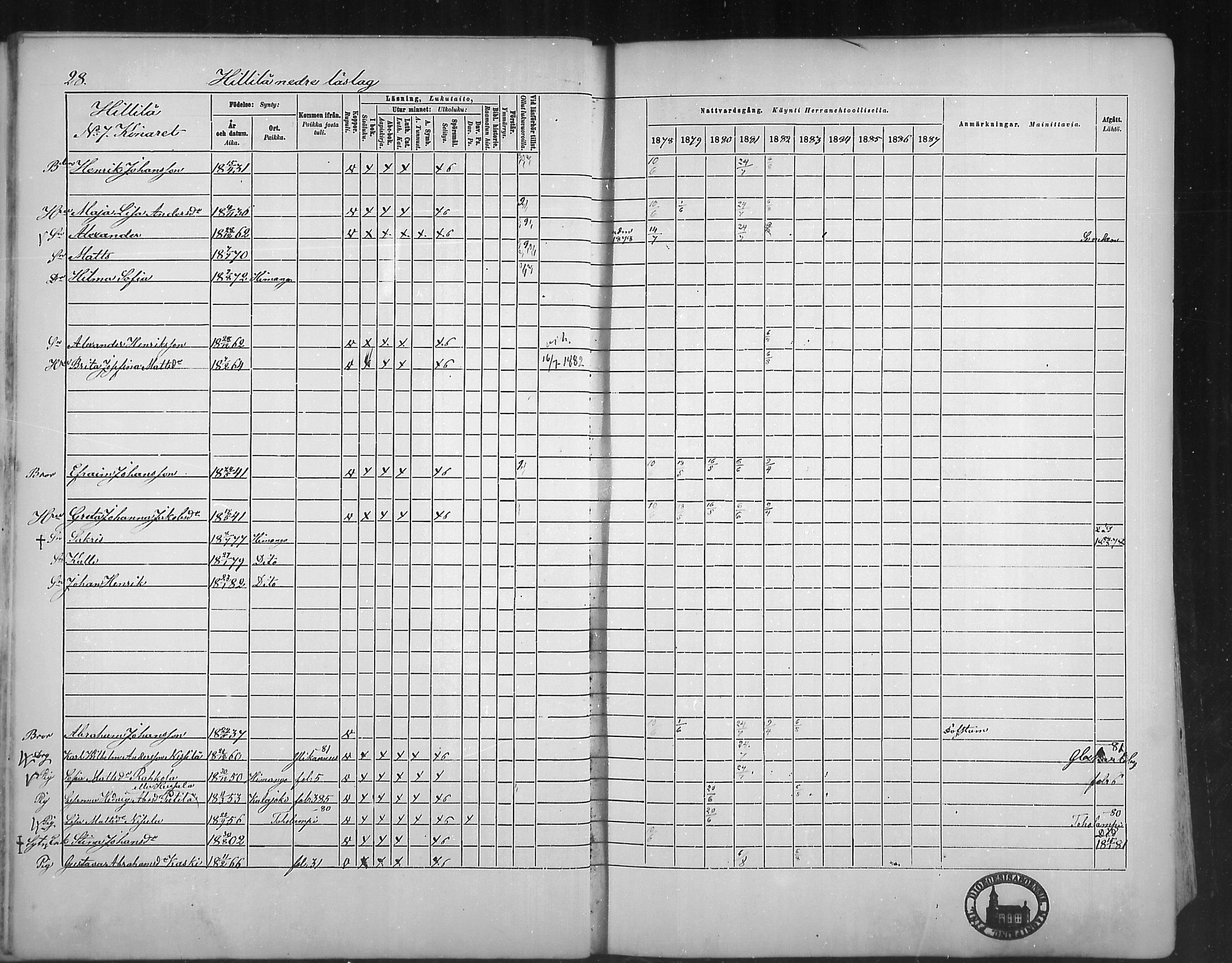 [ ../kirjat/Kirkonkirjat/himanka/rippikirja_1878-1882_mko42-54/kuvat/26.jpg ]
