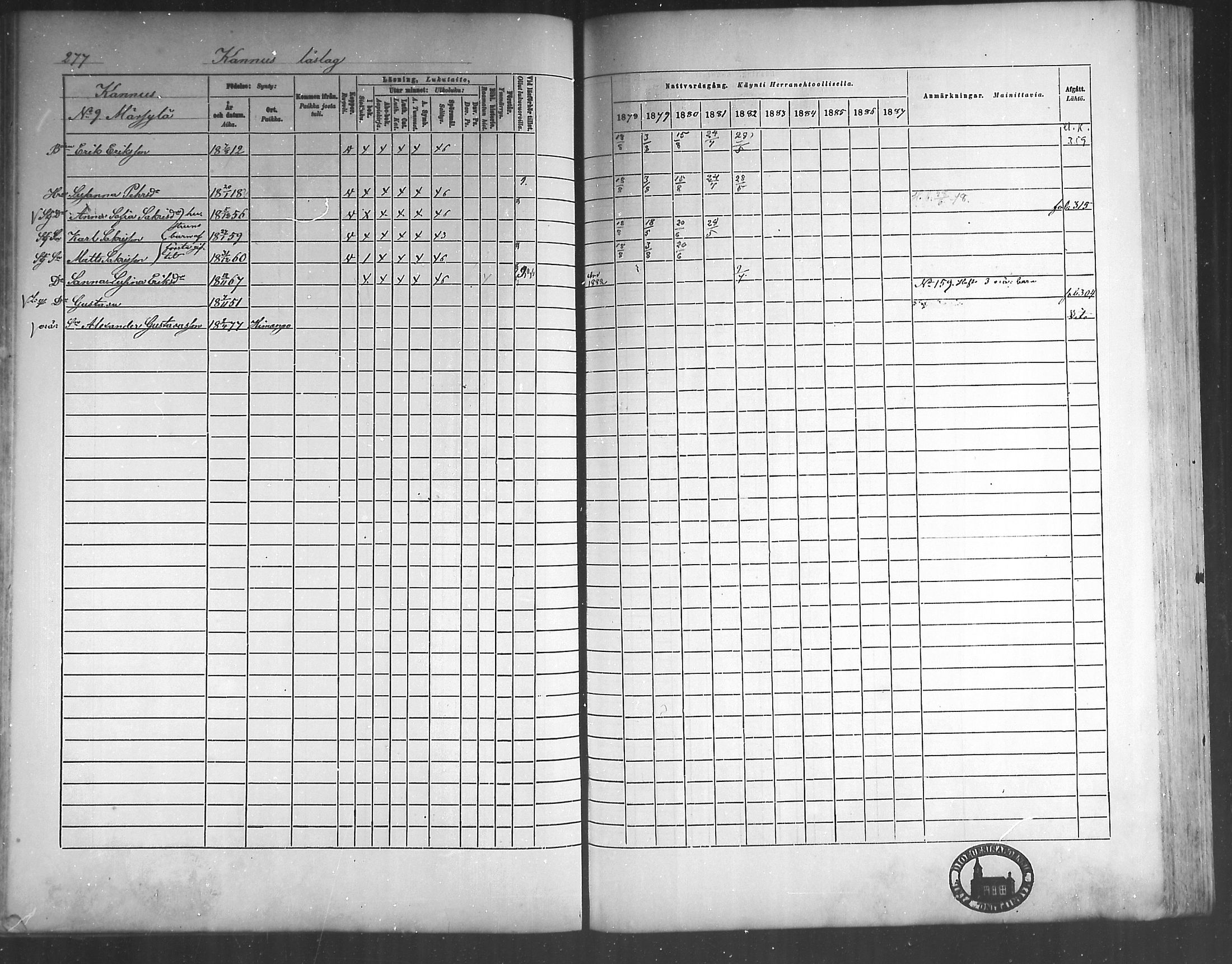 [ ../kirjat/Kirkonkirjat/himanka/rippikirja_1878-1882_mko42-54/kuvat/262.jpg ]