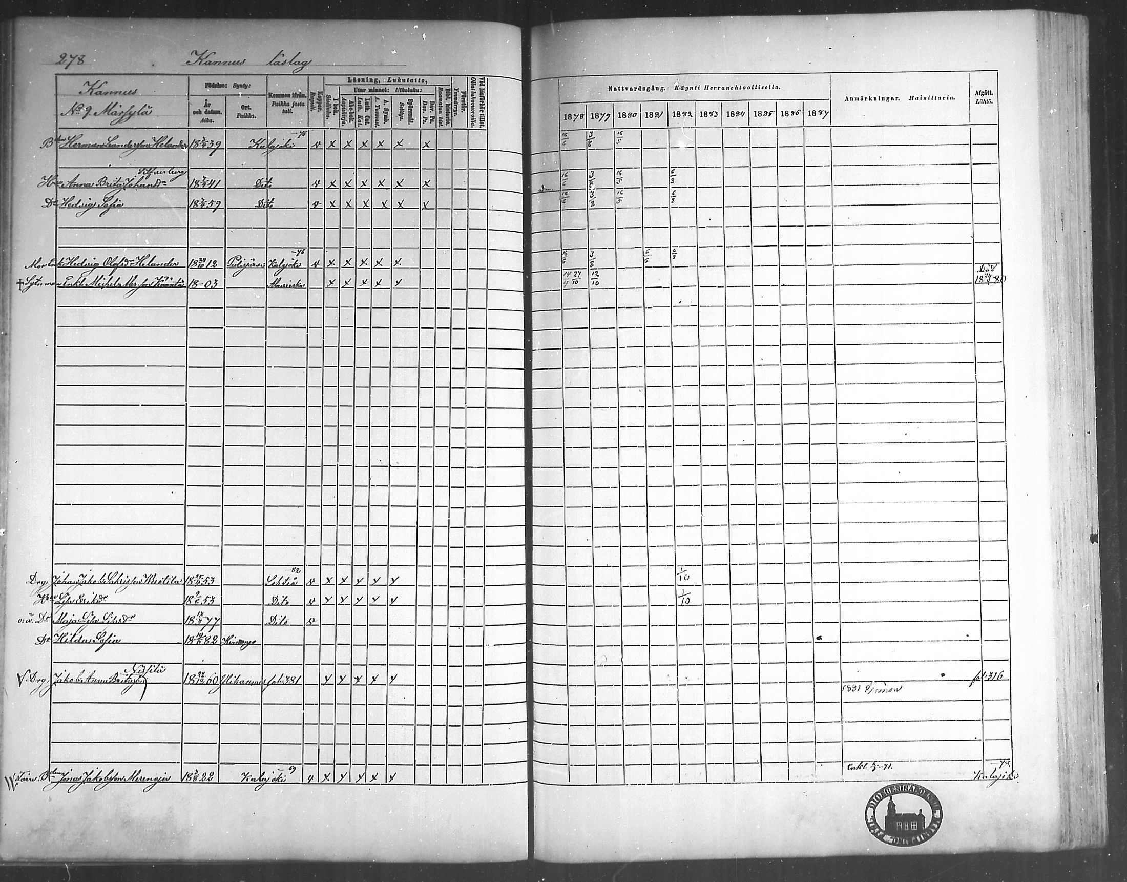 [ ../kirjat/Kirkonkirjat/himanka/rippikirja_1878-1882_mko42-54/kuvat/263.jpg ]