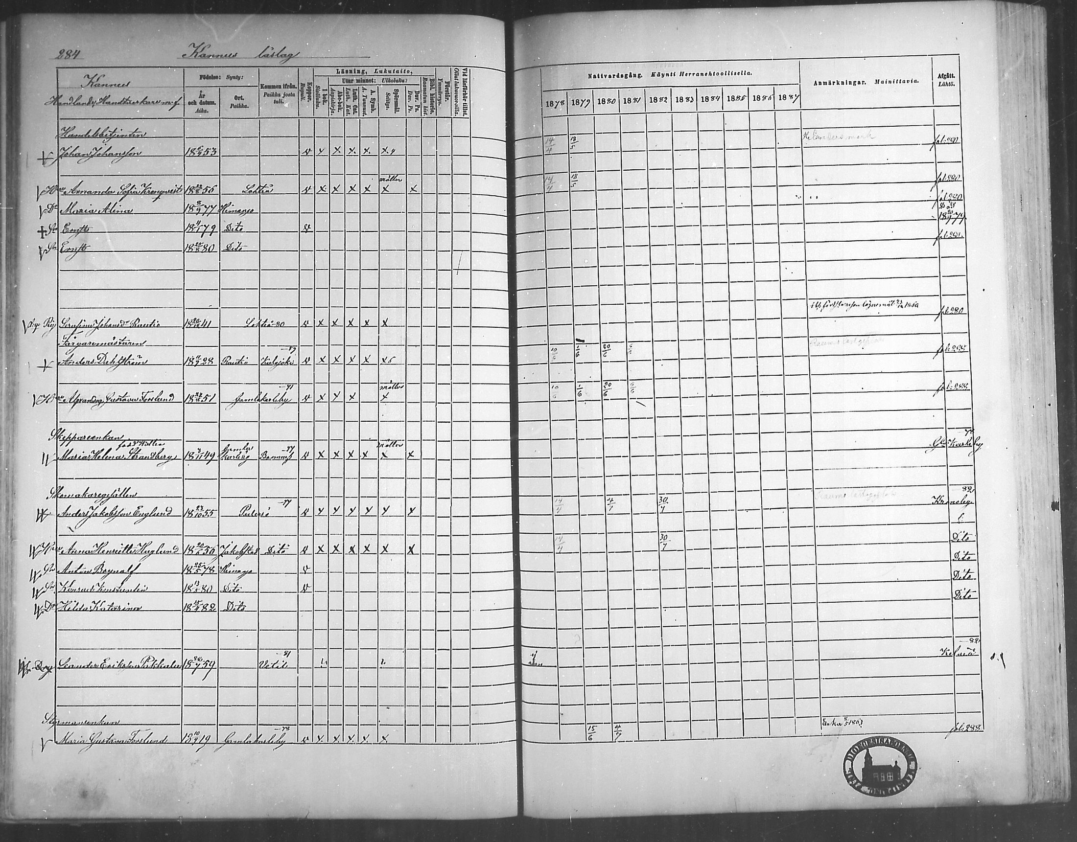 [ ../kirjat/Kirkonkirjat/himanka/rippikirja_1878-1882_mko42-54/kuvat/269.jpg ]