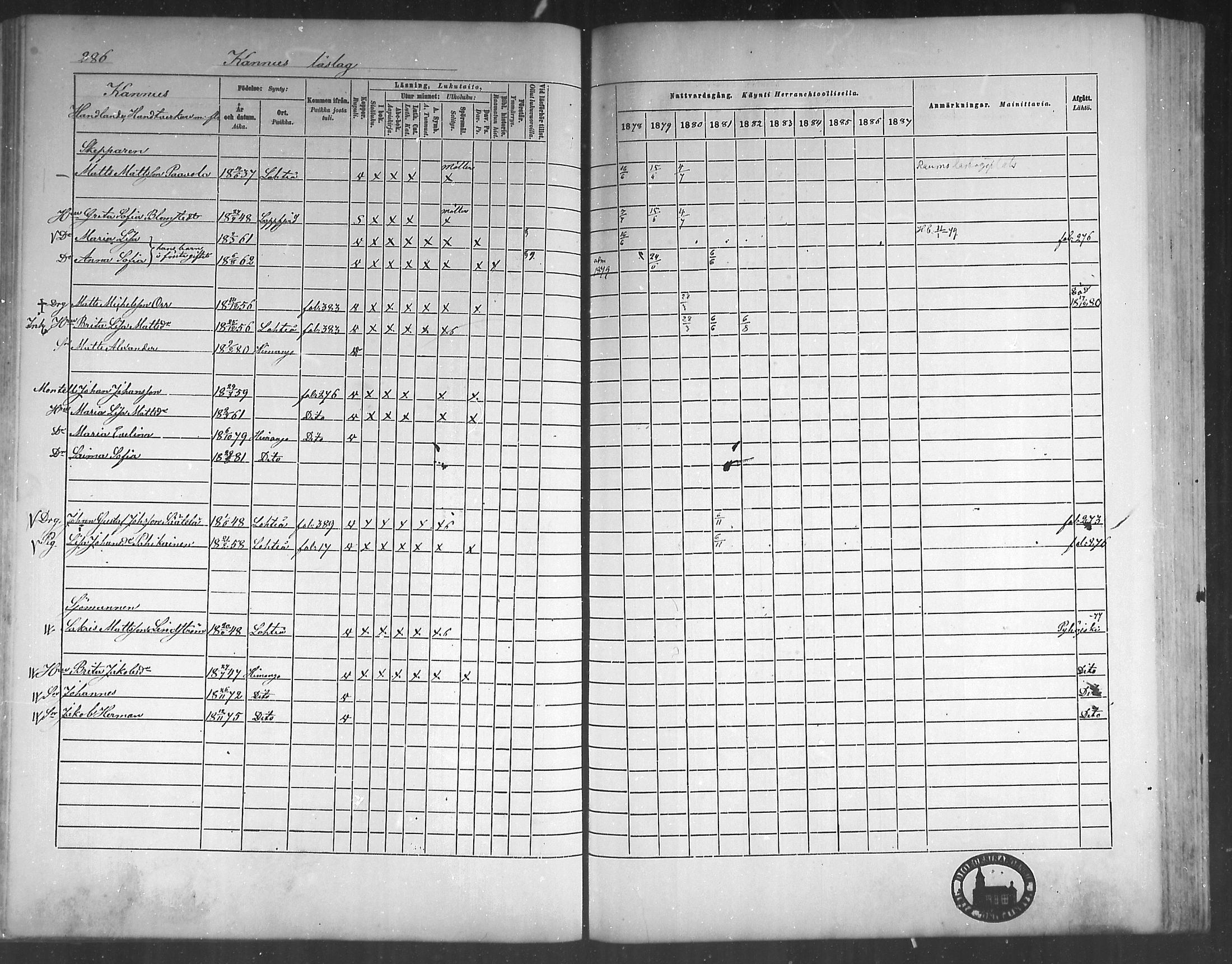 [ ../kirjat/Kirkonkirjat/himanka/rippikirja_1878-1882_mko42-54/kuvat/271.jpg ]