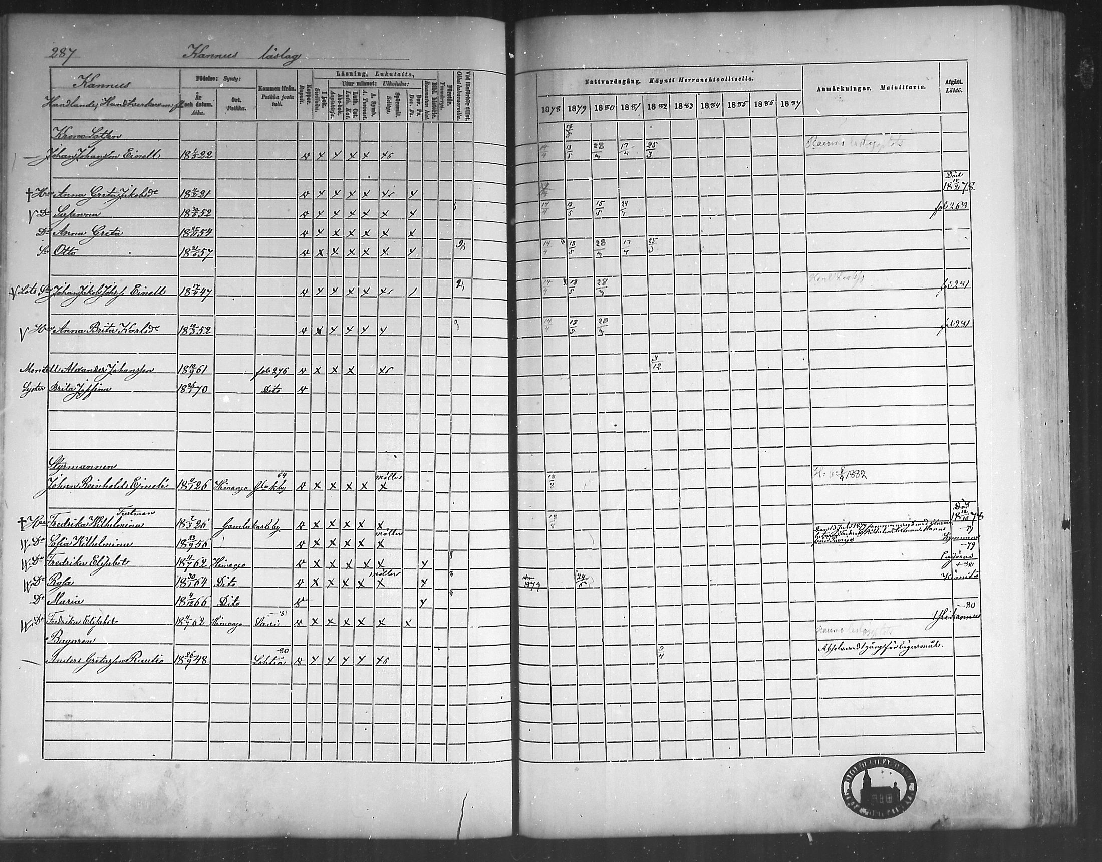 [ ../kirjat/Kirkonkirjat/himanka/rippikirja_1878-1882_mko42-54/kuvat/272.jpg ]