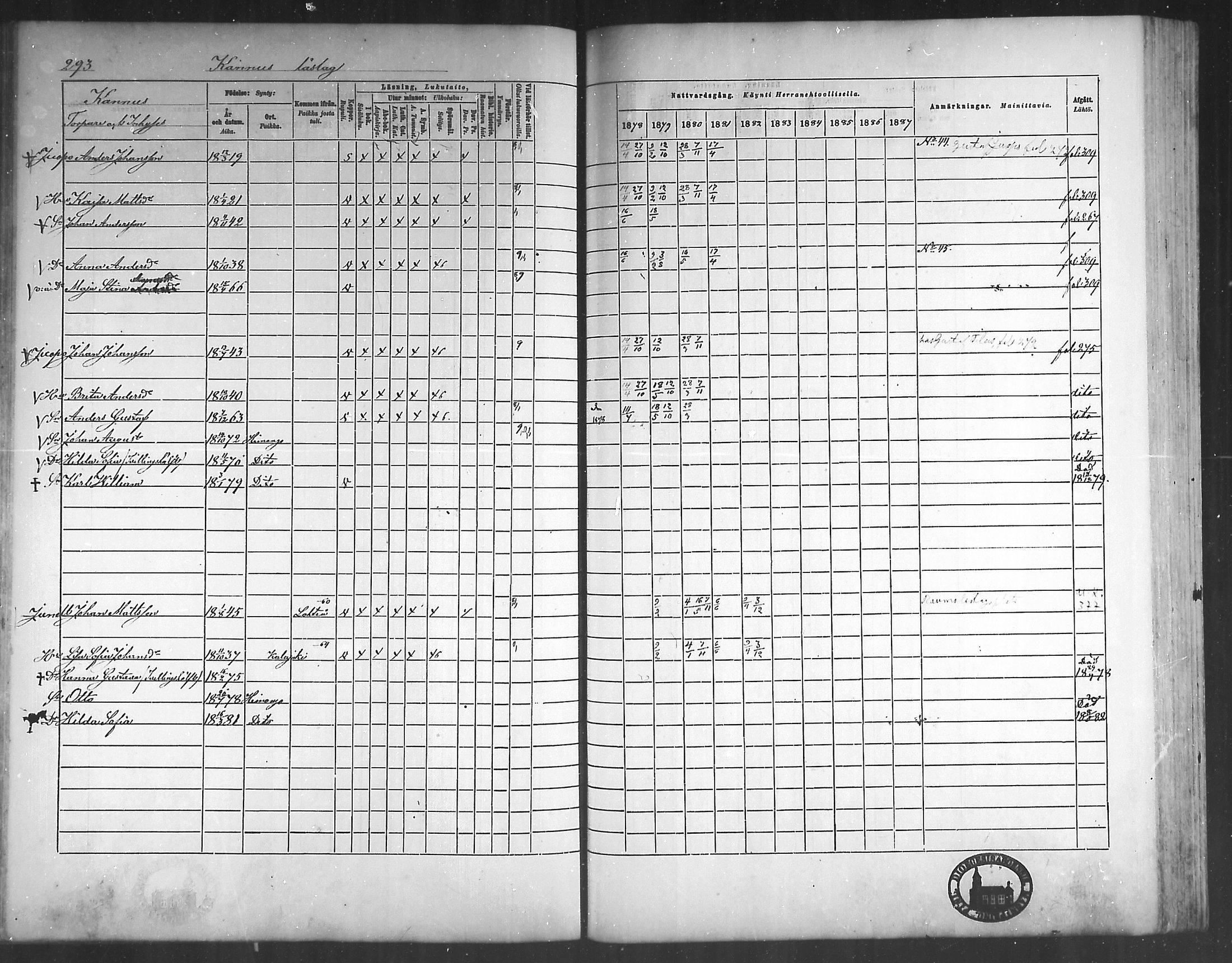 [ ../kirjat/Kirkonkirjat/himanka/rippikirja_1878-1882_mko42-54/kuvat/278.jpg ]