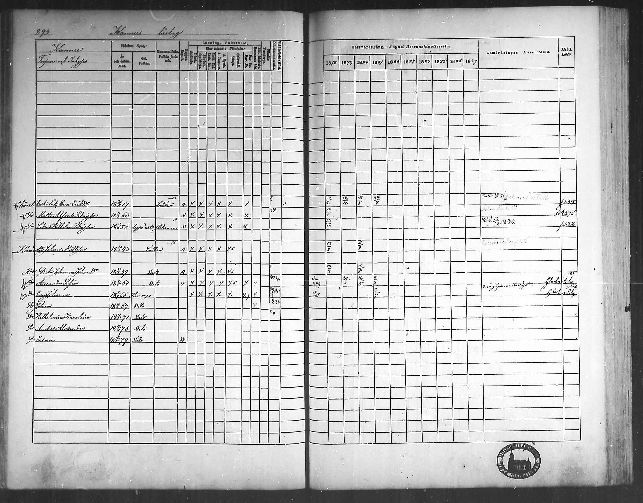 [ ../kirjat/Kirkonkirjat/himanka/rippikirja_1878-1882_mko42-54/kuvat/280.jpg ]