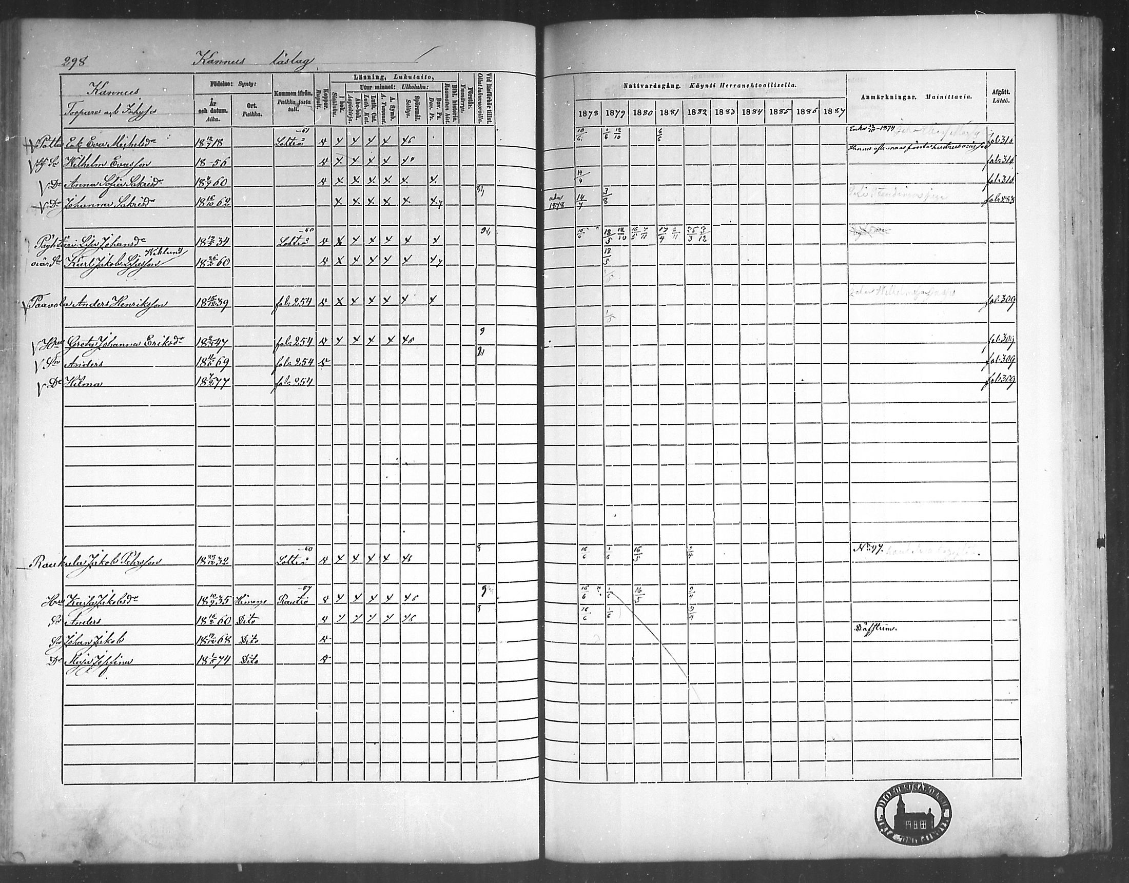[ ../kirjat/Kirkonkirjat/himanka/rippikirja_1878-1882_mko42-54/kuvat/283.jpg ]