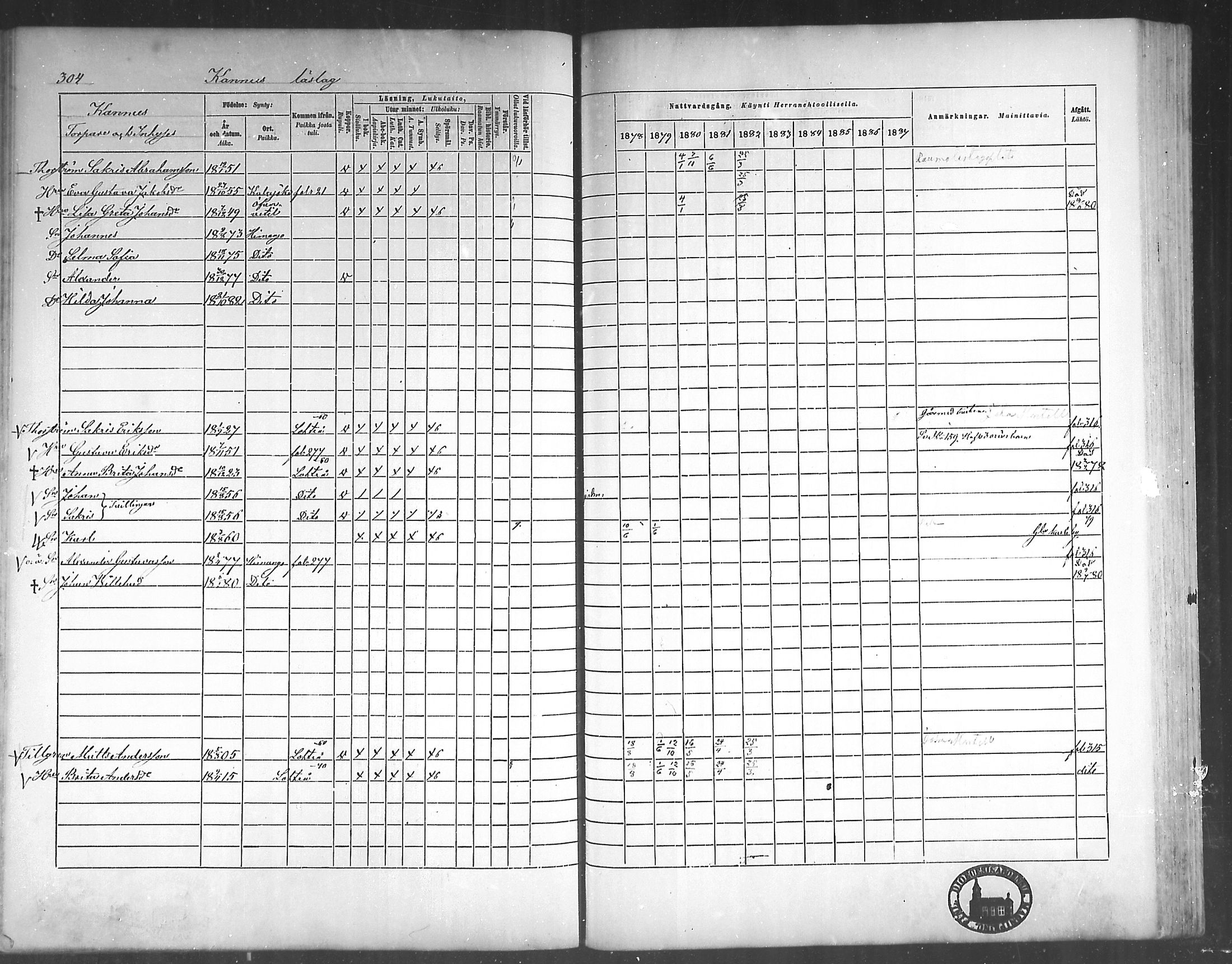 [ ../kirjat/Kirkonkirjat/himanka/rippikirja_1878-1882_mko42-54/kuvat/289.jpg ]