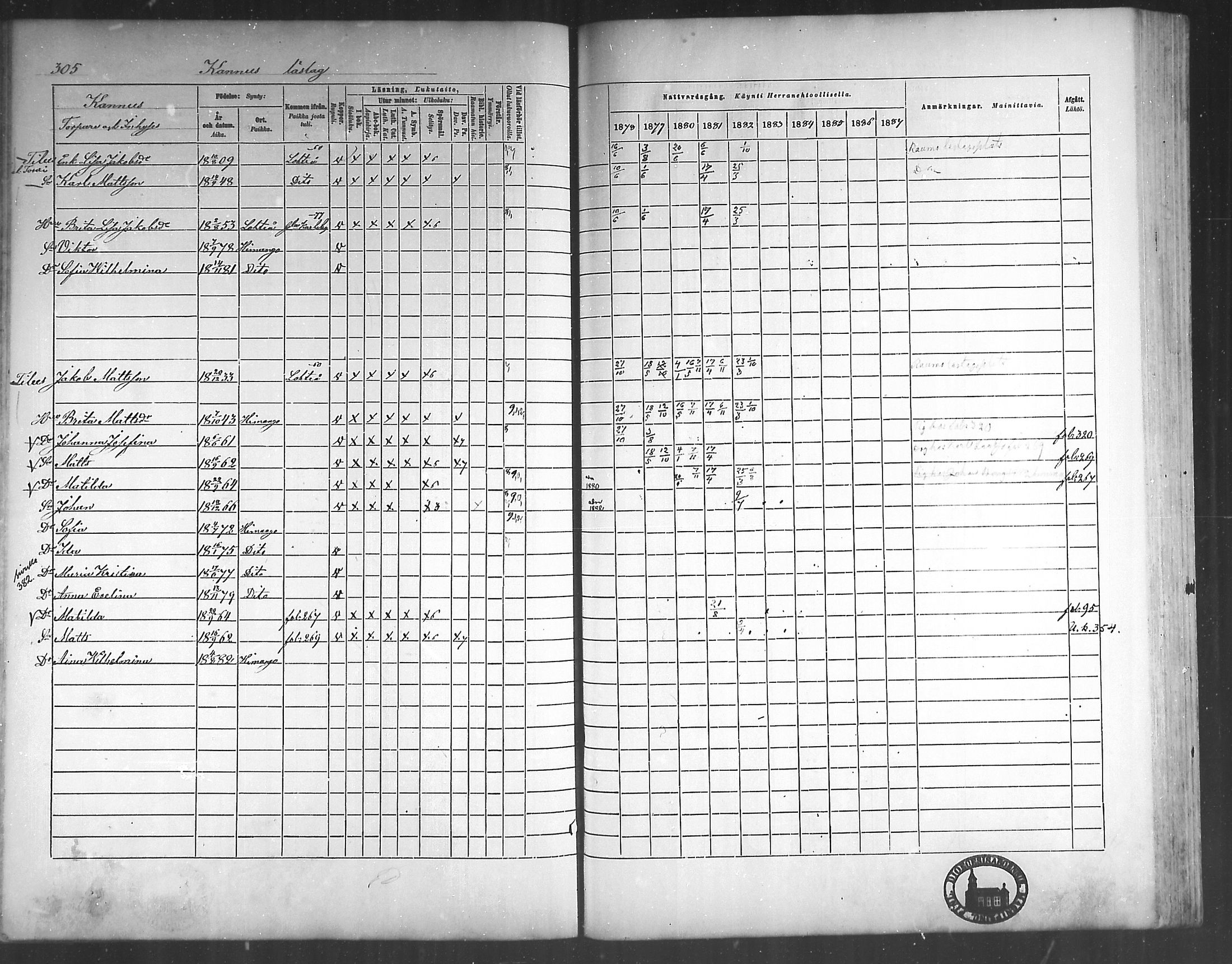 [ ../kirjat/Kirkonkirjat/himanka/rippikirja_1878-1882_mko42-54/kuvat/290.jpg ]