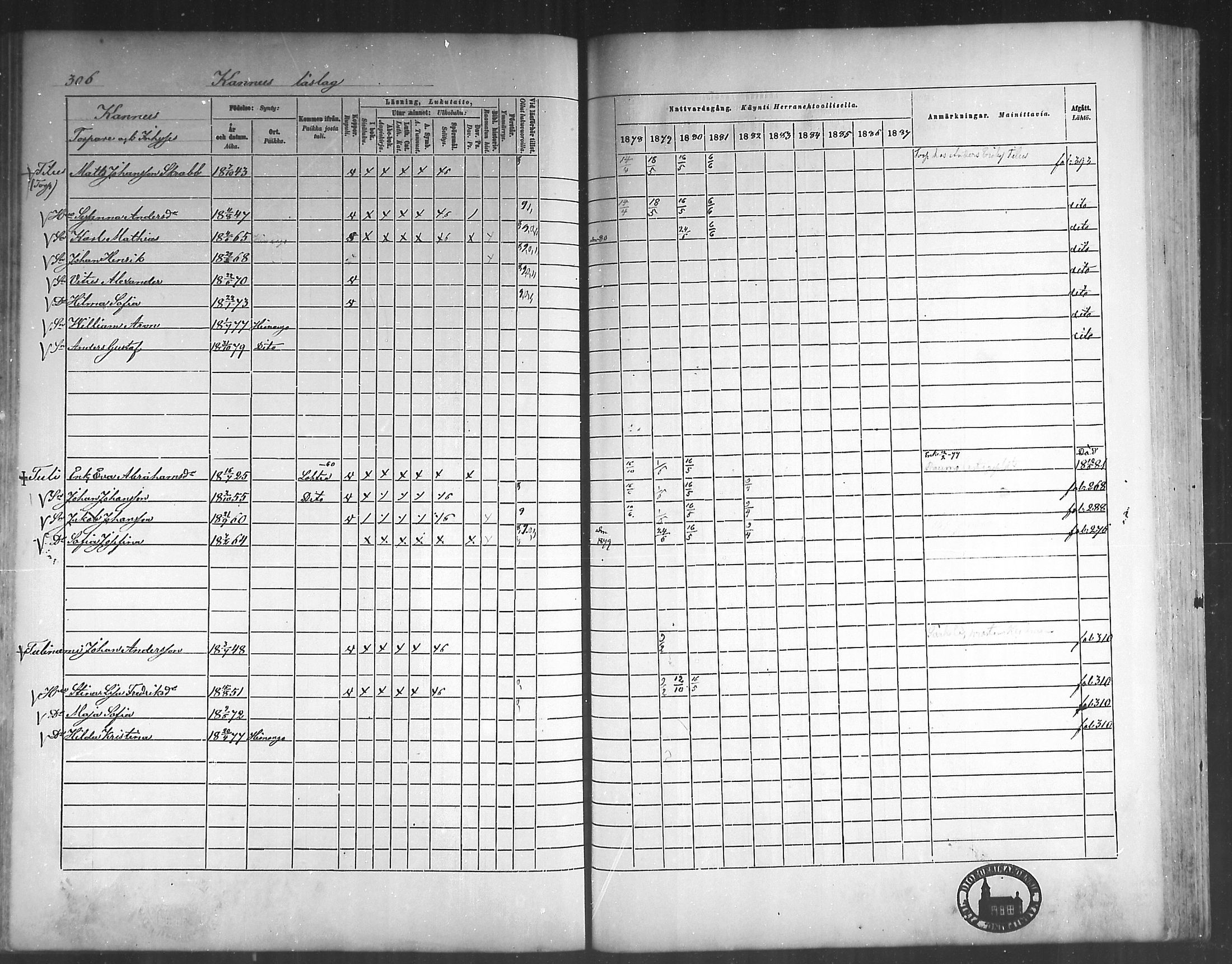 [ ../kirjat/Kirkonkirjat/himanka/rippikirja_1878-1882_mko42-54/kuvat/291.jpg ]