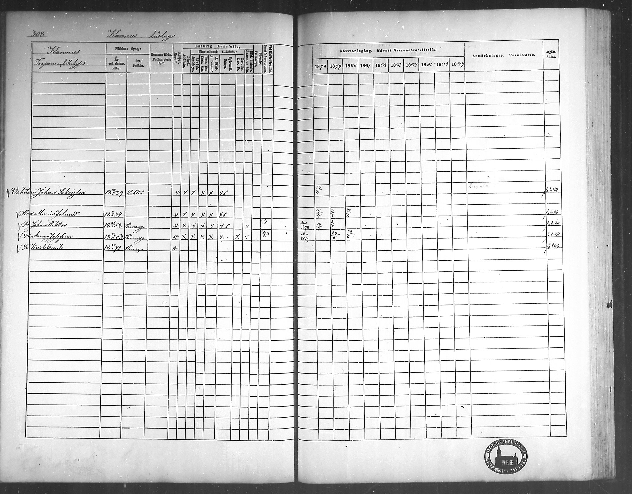 [ ../kirjat/Kirkonkirjat/himanka/rippikirja_1878-1882_mko42-54/kuvat/293.jpg ]
