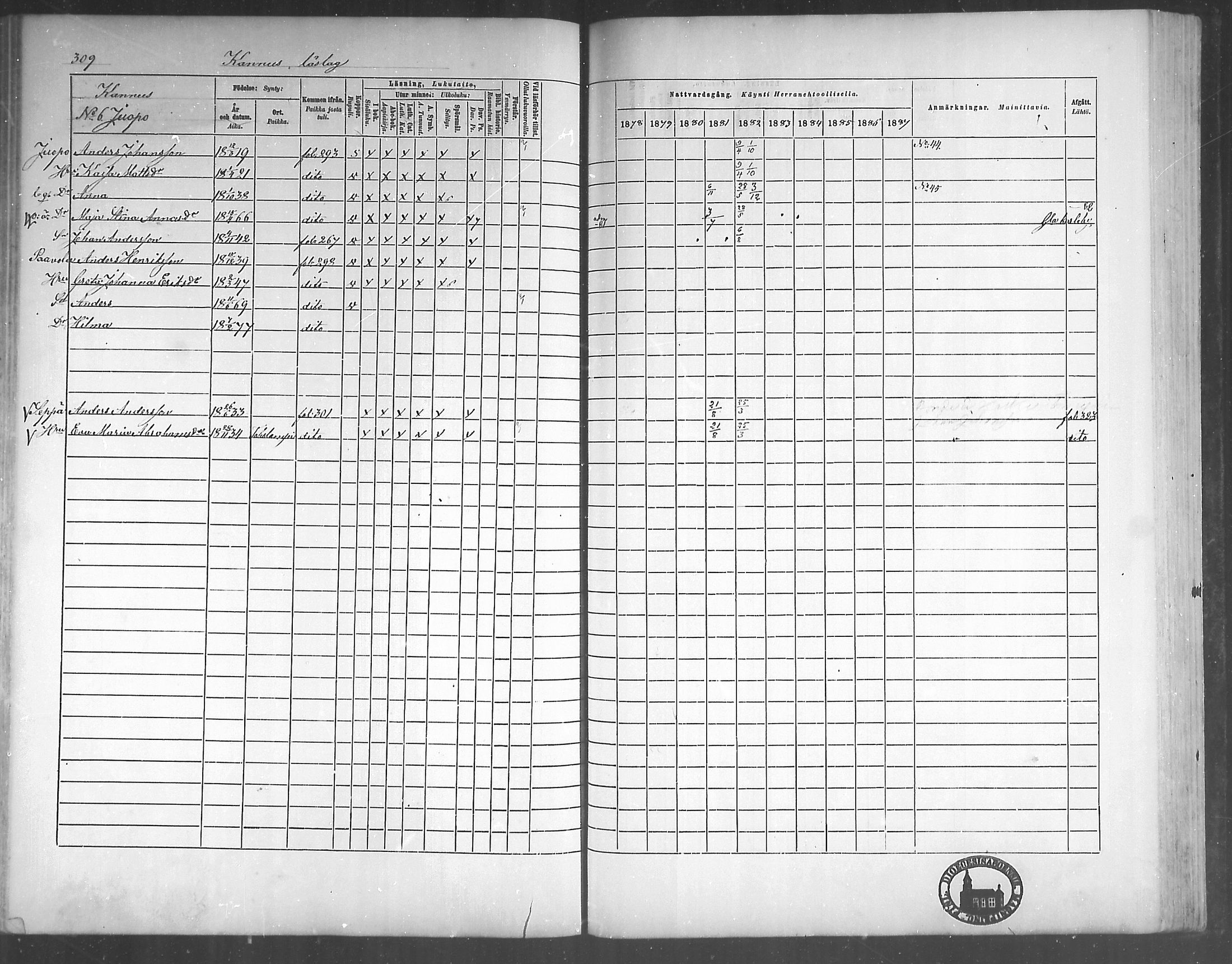 [ ../kirjat/Kirkonkirjat/himanka/rippikirja_1878-1882_mko42-54/kuvat/294.jpg ]