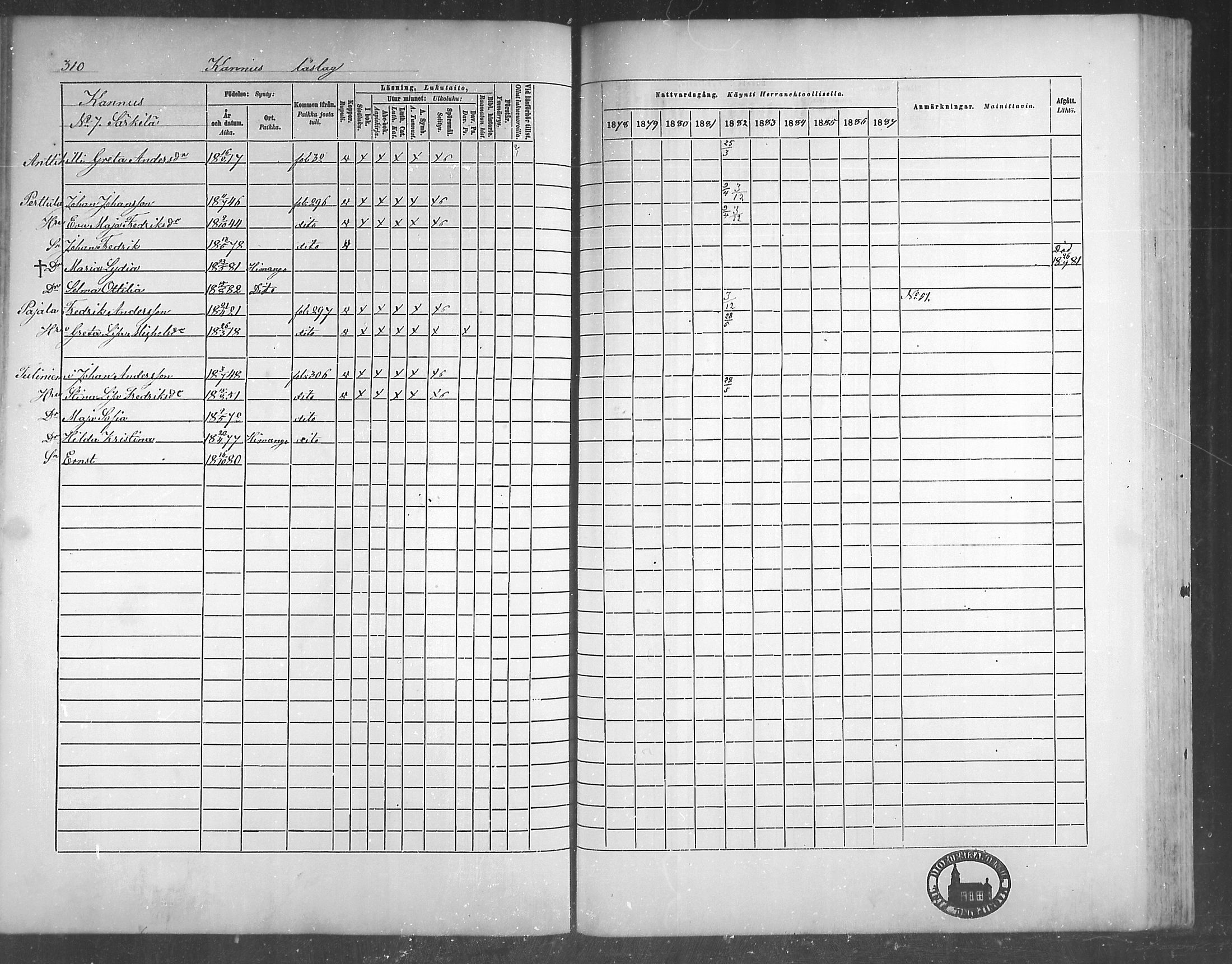 [ ../kirjat/Kirkonkirjat/himanka/rippikirja_1878-1882_mko42-54/kuvat/295.jpg ]