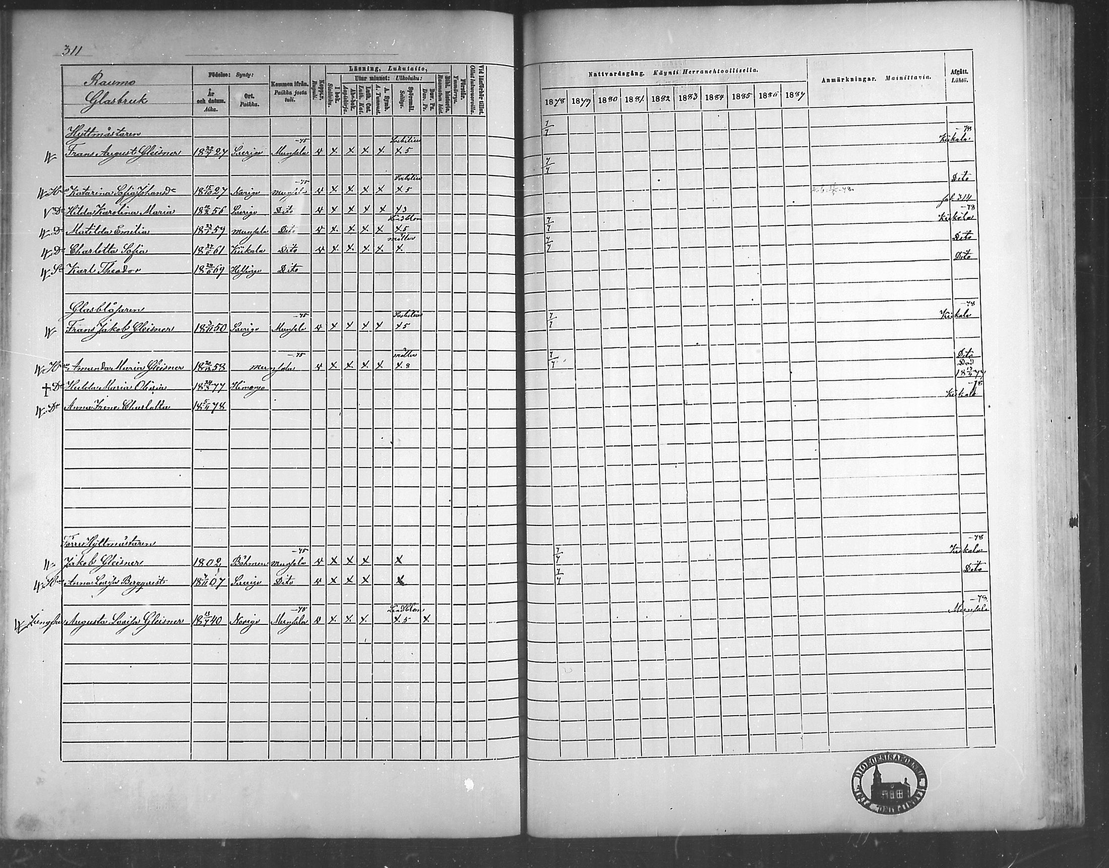 [ ../kirjat/Kirkonkirjat/himanka/rippikirja_1878-1882_mko42-54/kuvat/296.jpg ]