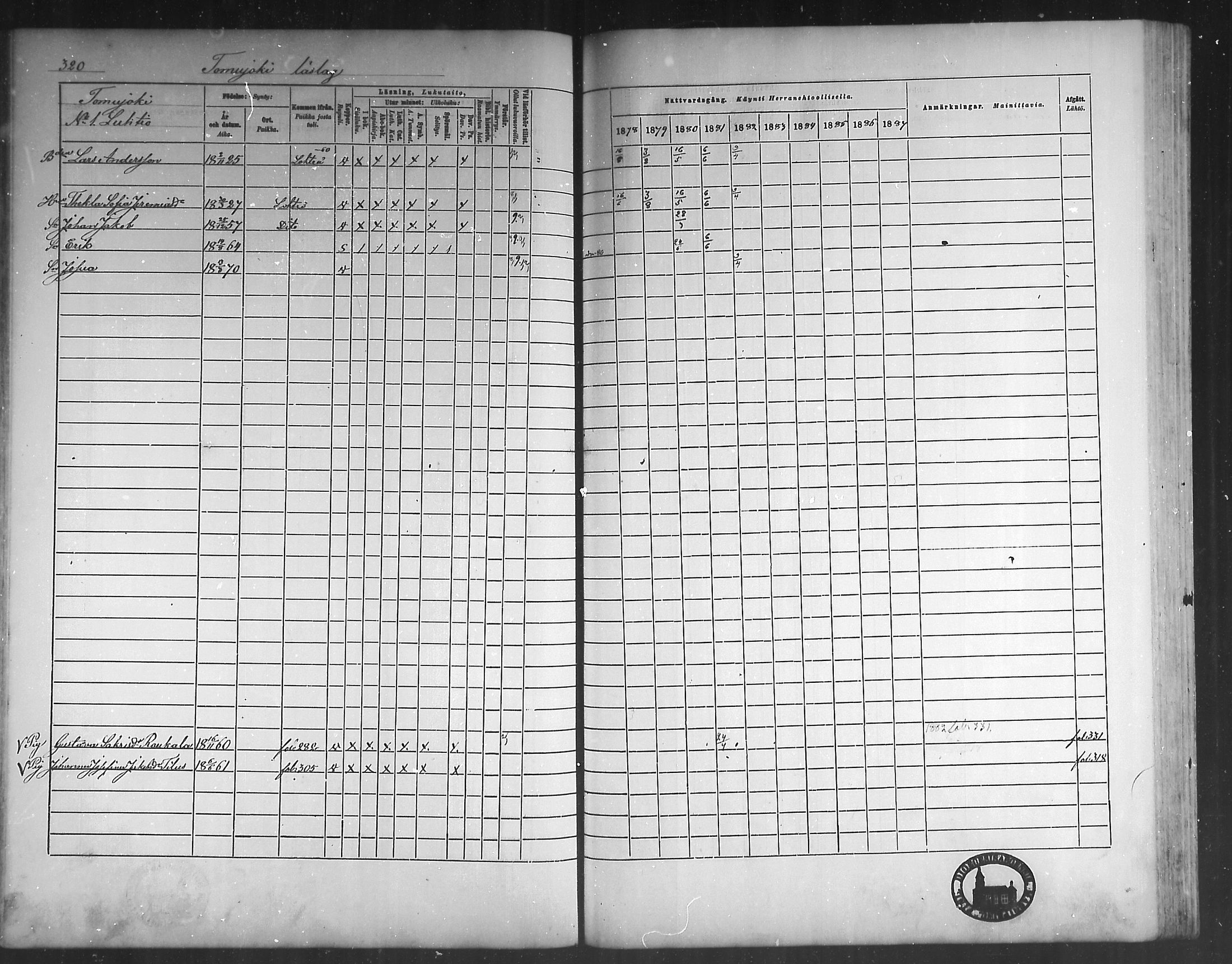[ ../kirjat/Kirkonkirjat/himanka/rippikirja_1878-1882_mko42-54/kuvat/304.jpg ]