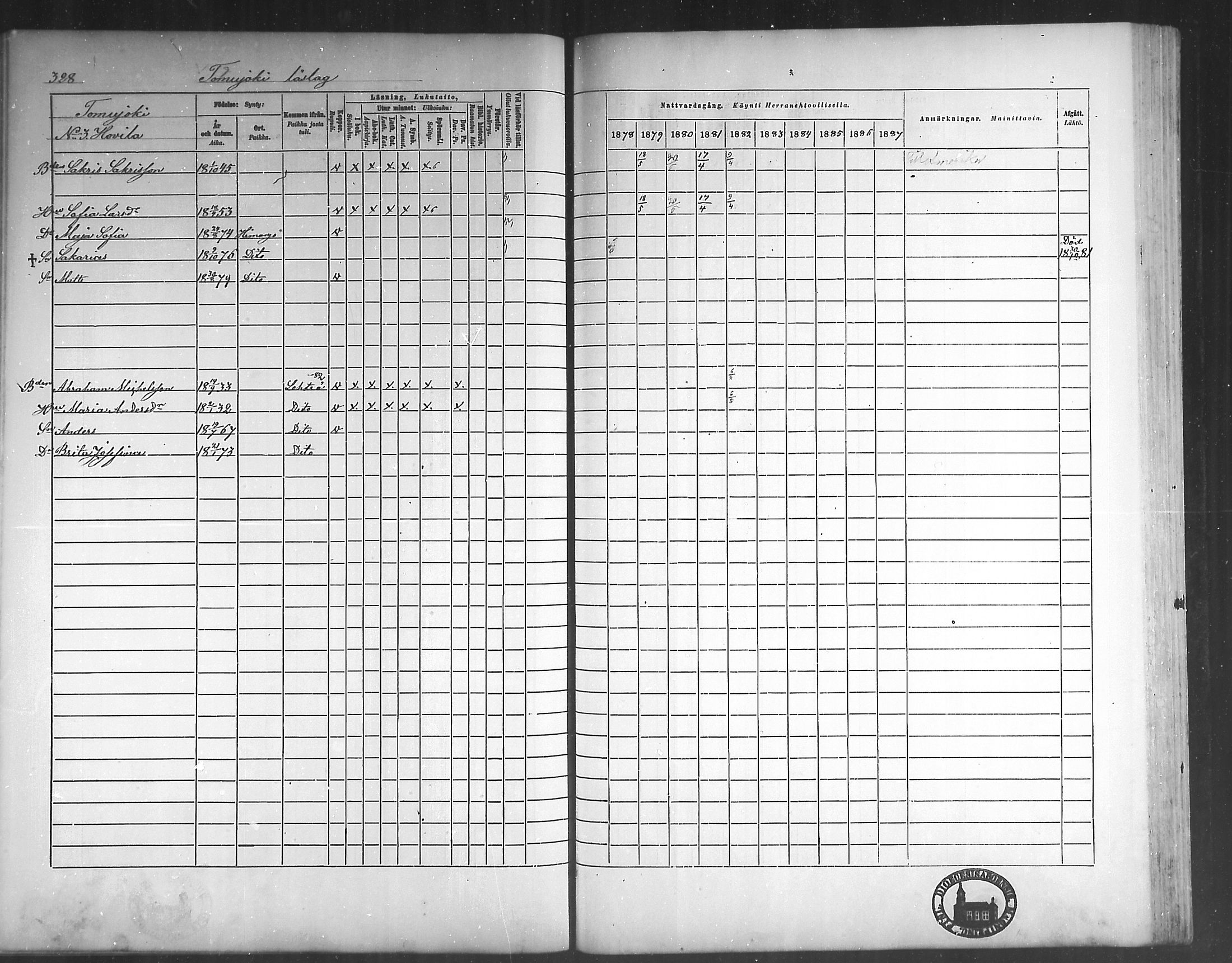 [ ../kirjat/Kirkonkirjat/himanka/rippikirja_1878-1882_mko42-54/kuvat/311.jpg ]